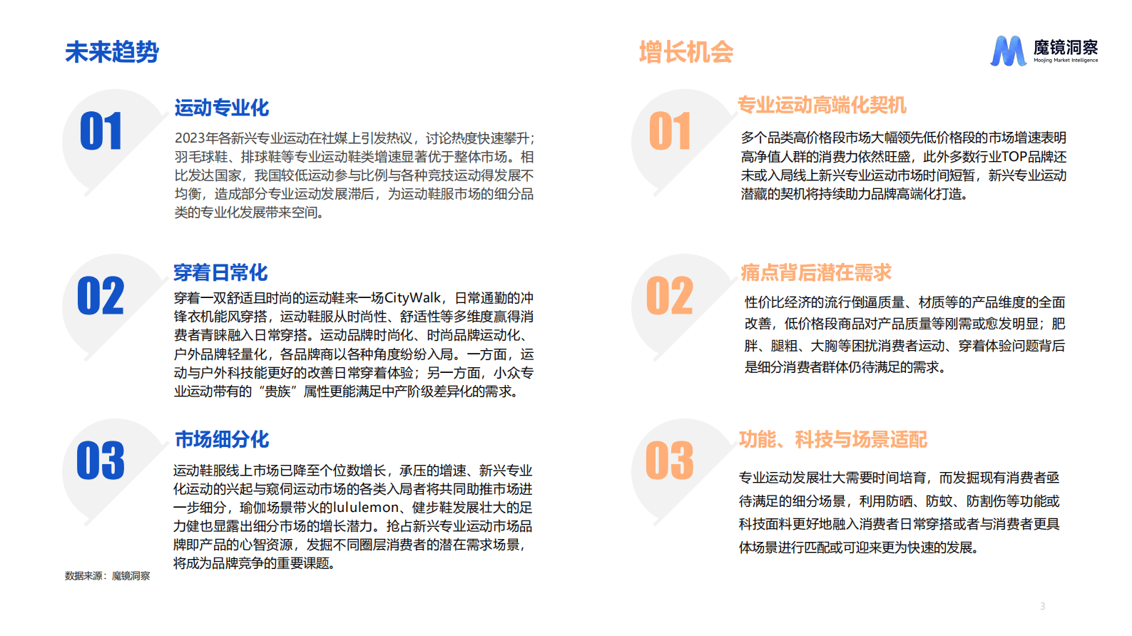 魔镜洞察：2023运动鞋服市场洞察报告 第3页