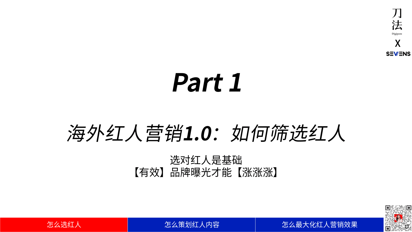 出海品牌如何玩转「红人营销」，带来&ldquo;破圈式&rdquo;增量？ 第5页