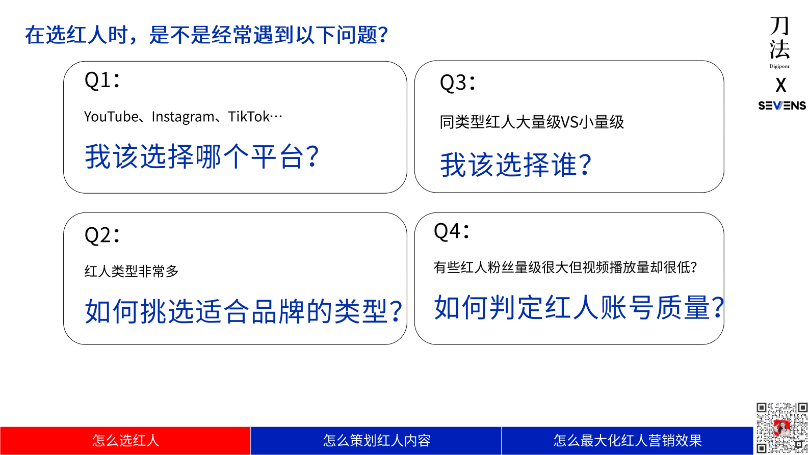 出海品牌如何玩转「红人营销」，带来&ldquo;破圈式&rdquo;增量？ 第6页