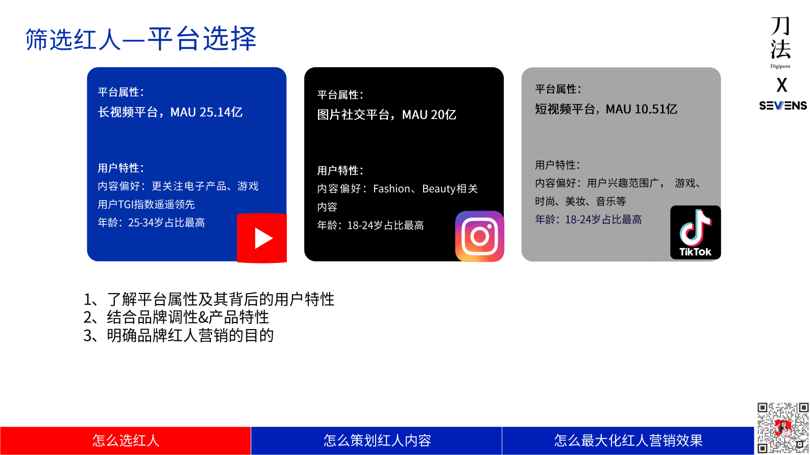 出海品牌如何玩转「红人营销」，带来&ldquo;破圈式&rdquo;增量？ 第7页