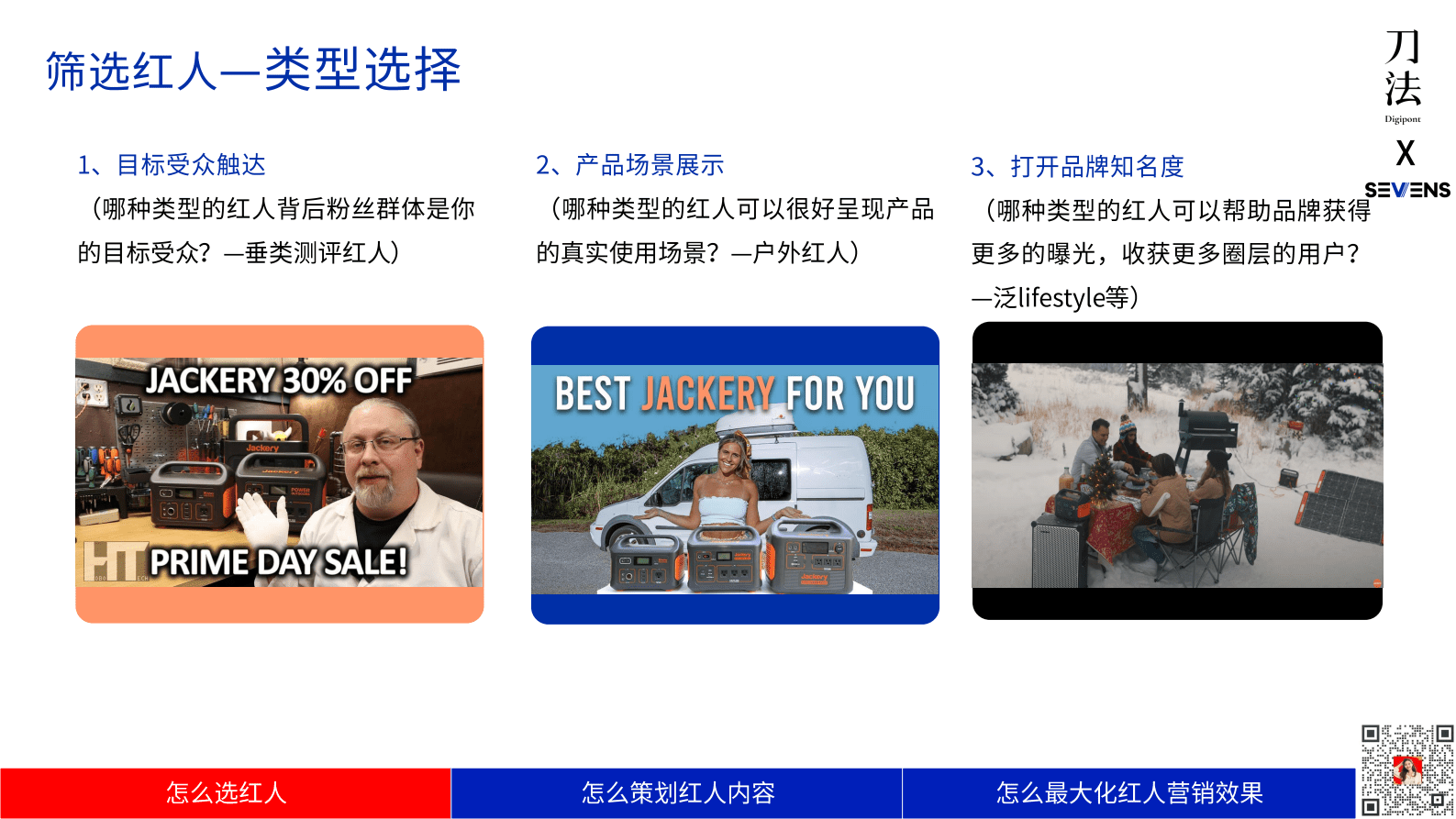 出海品牌如何玩转「红人营销」，带来&ldquo;破圈式&rdquo;增量？ 第8页