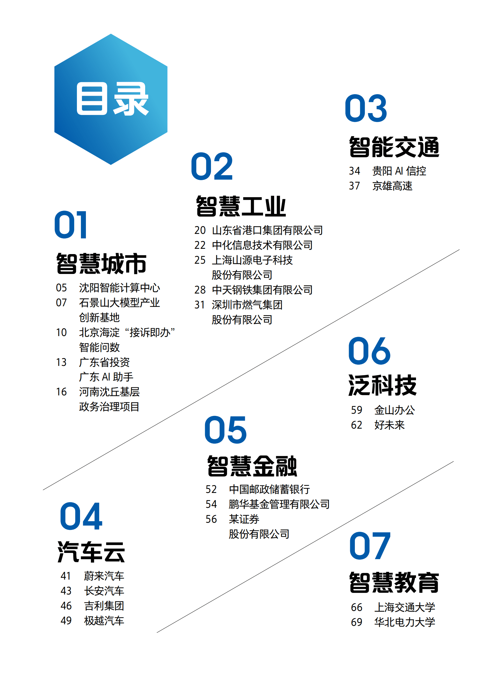 2024百度智能云案例集：大模型激发新质生产力 第2页