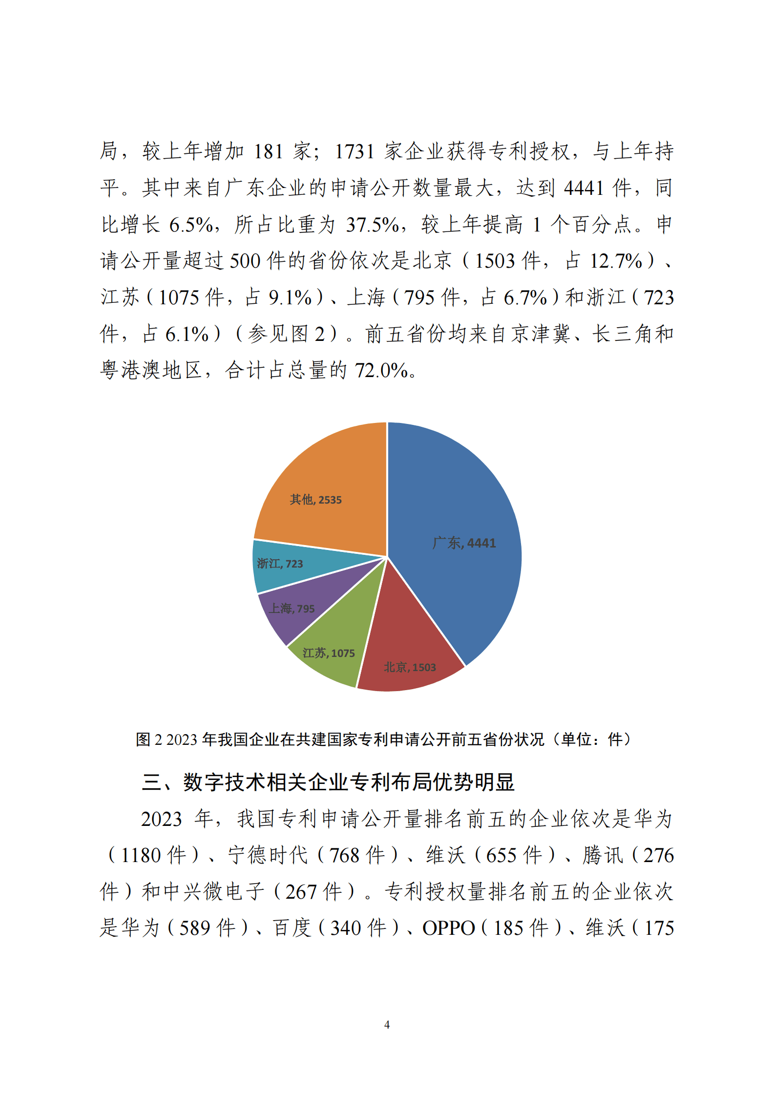 国家知识产权局：2023 年我国企业在共建&ldquo;一带一路&rdquo;国家专利布局能力持续增强 第4页
