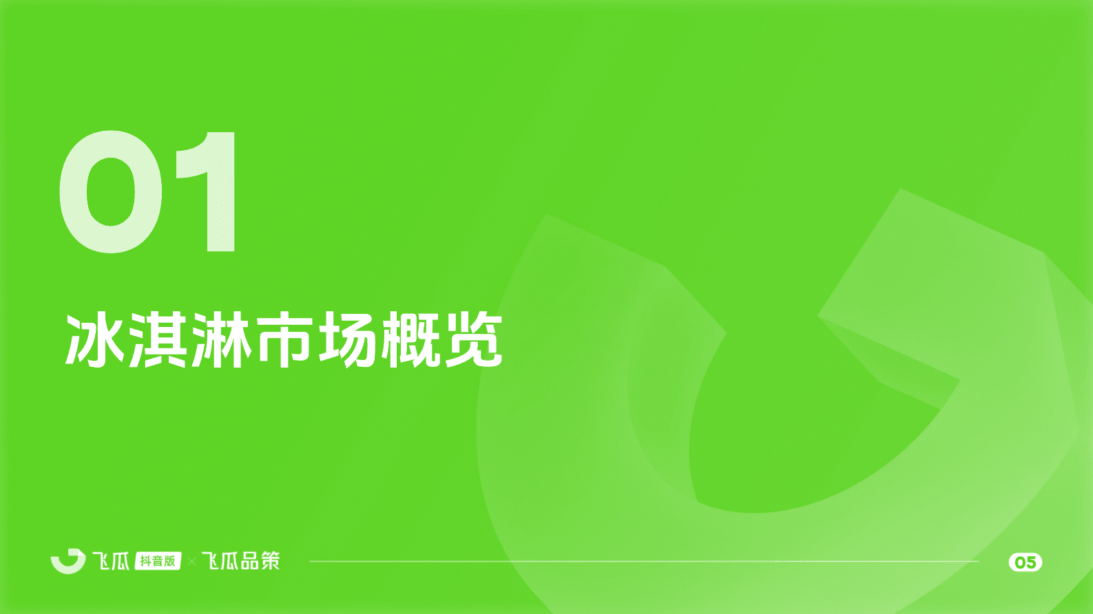 飞瓜数据：2024年冰淇淋品类线上消费与行业洞察报告 第6页