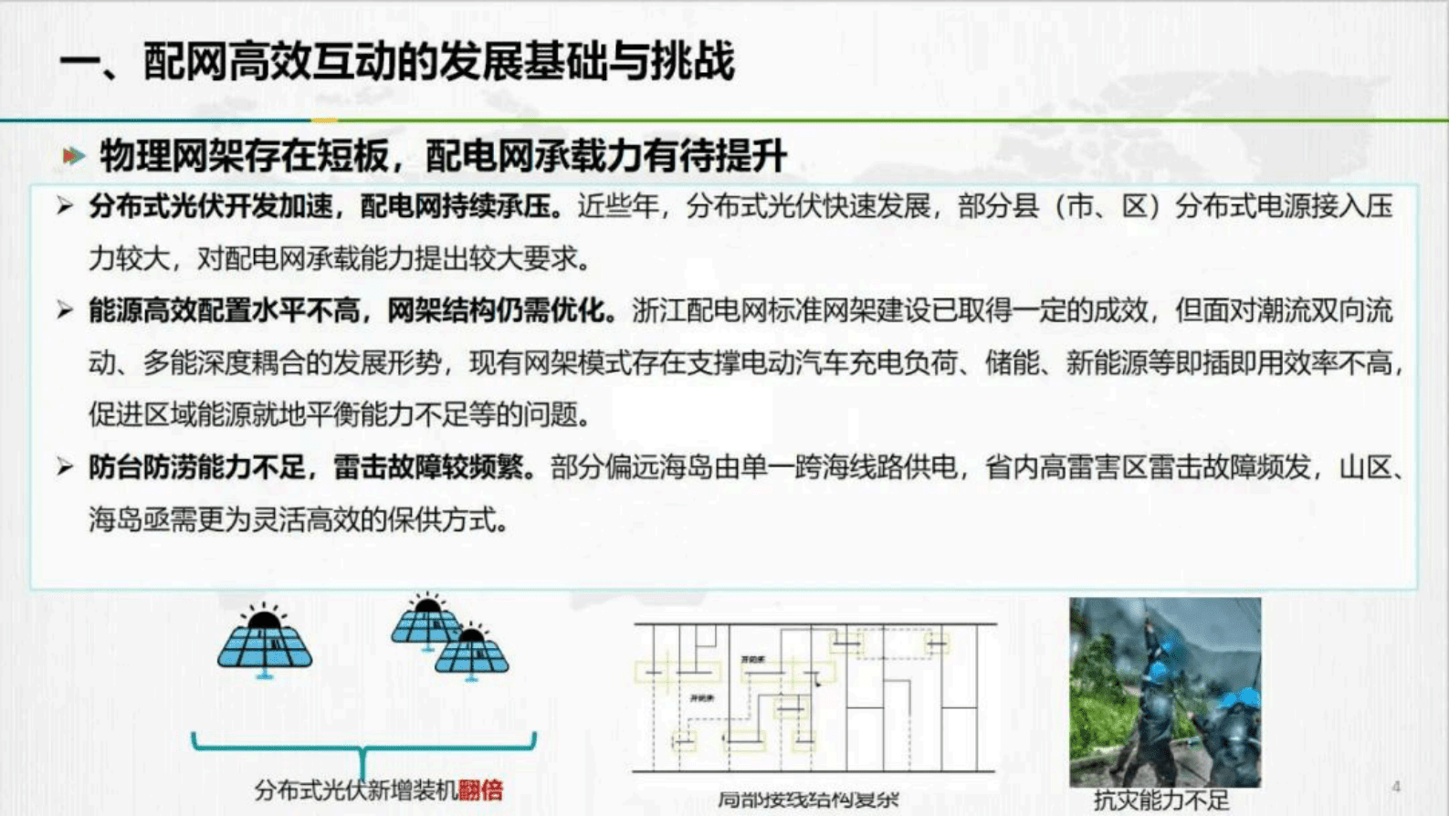 国网浙江经研院（钟晖）：2024高效互动新型配网建设的浙江实践报告 第4页