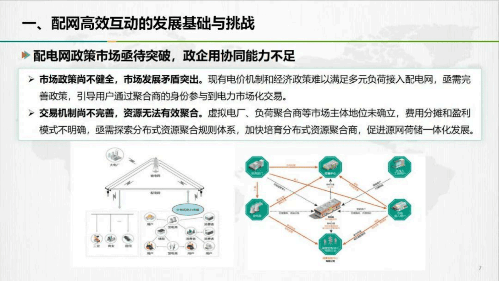 国网浙江经研院（钟晖）：2024高效互动新型配网建设的浙江实践报告 第7页