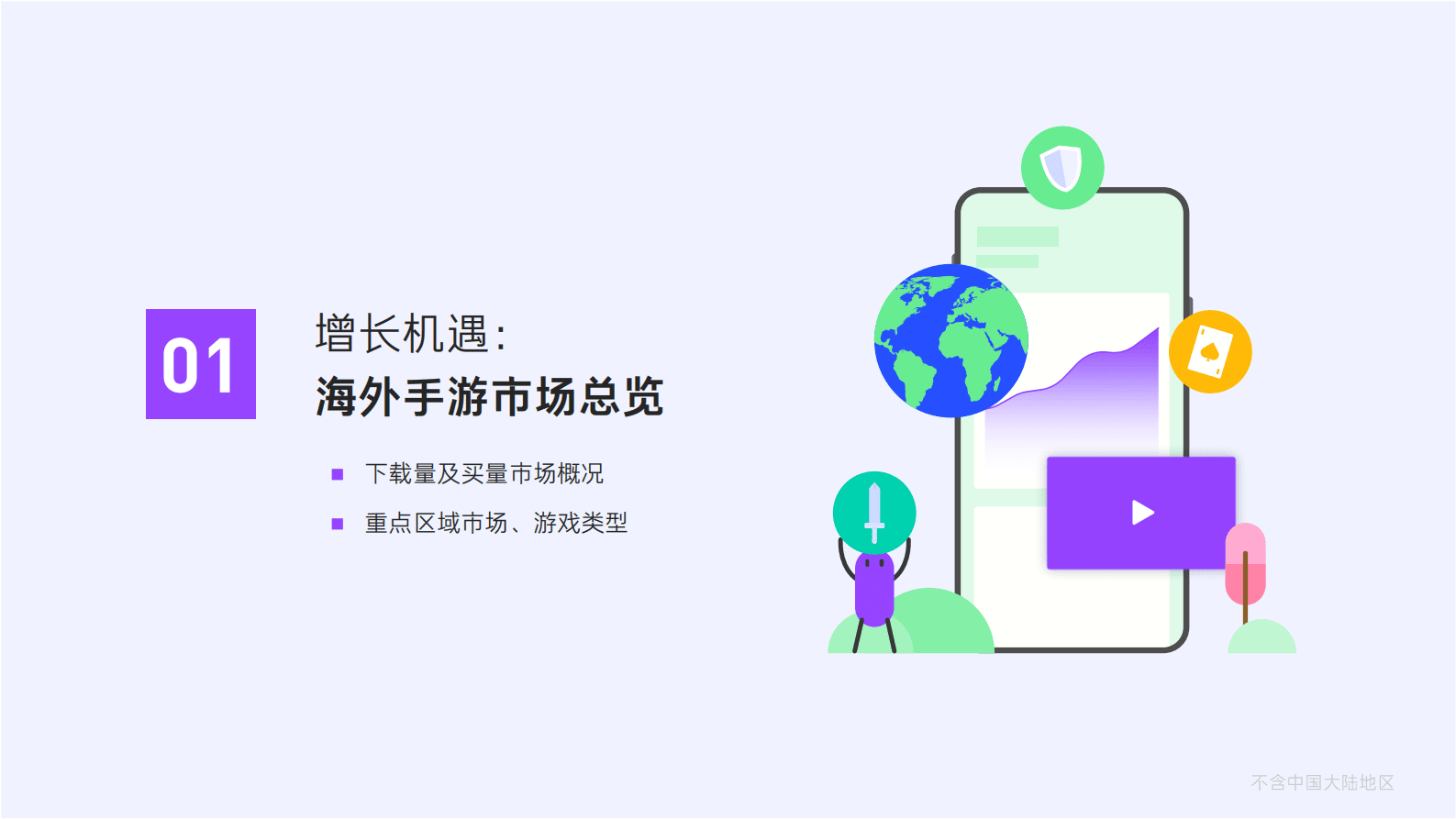 汇量科技：2024H1海外手游市场白皮书-全球获客及变现指南 第6页