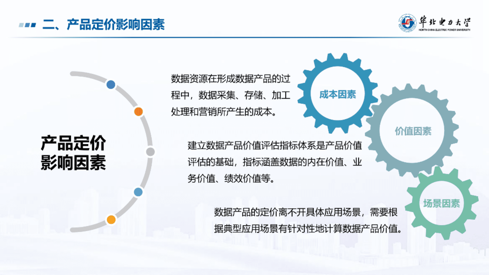 华北电力大学（鞠立伟）：能源大数据产品定价及市场交易体系设计报告 第7页