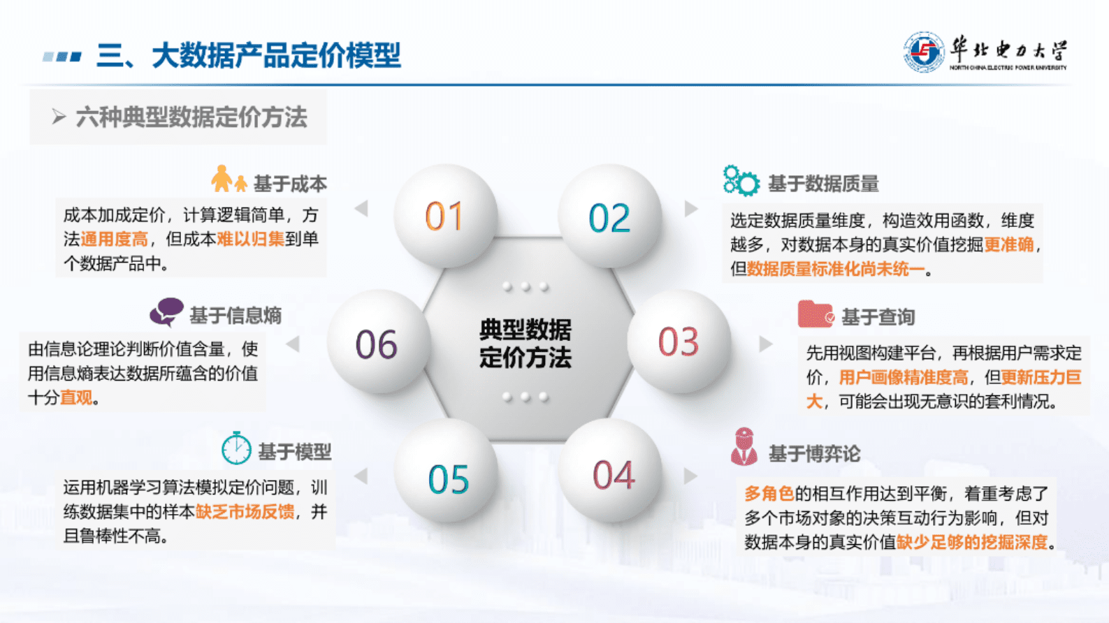 华北电力大学（鞠立伟）：能源大数据产品定价及市场交易体系设计报告 第8页