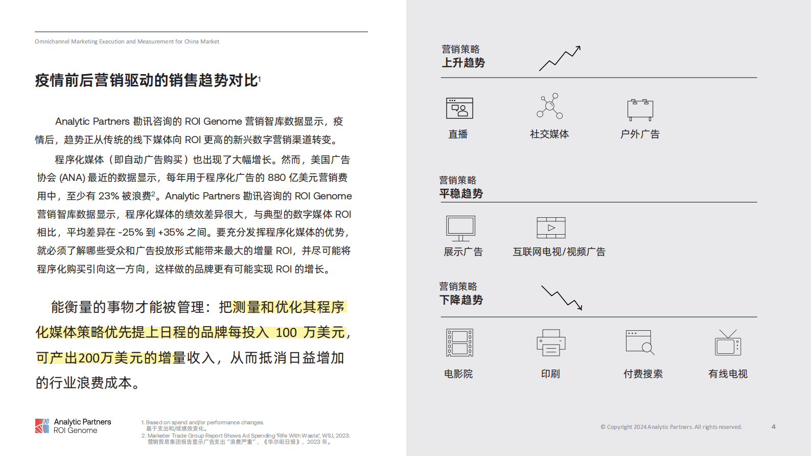 勘讯咨询(Analytic Partners)：2024全渠道营销与营销测量 第4页