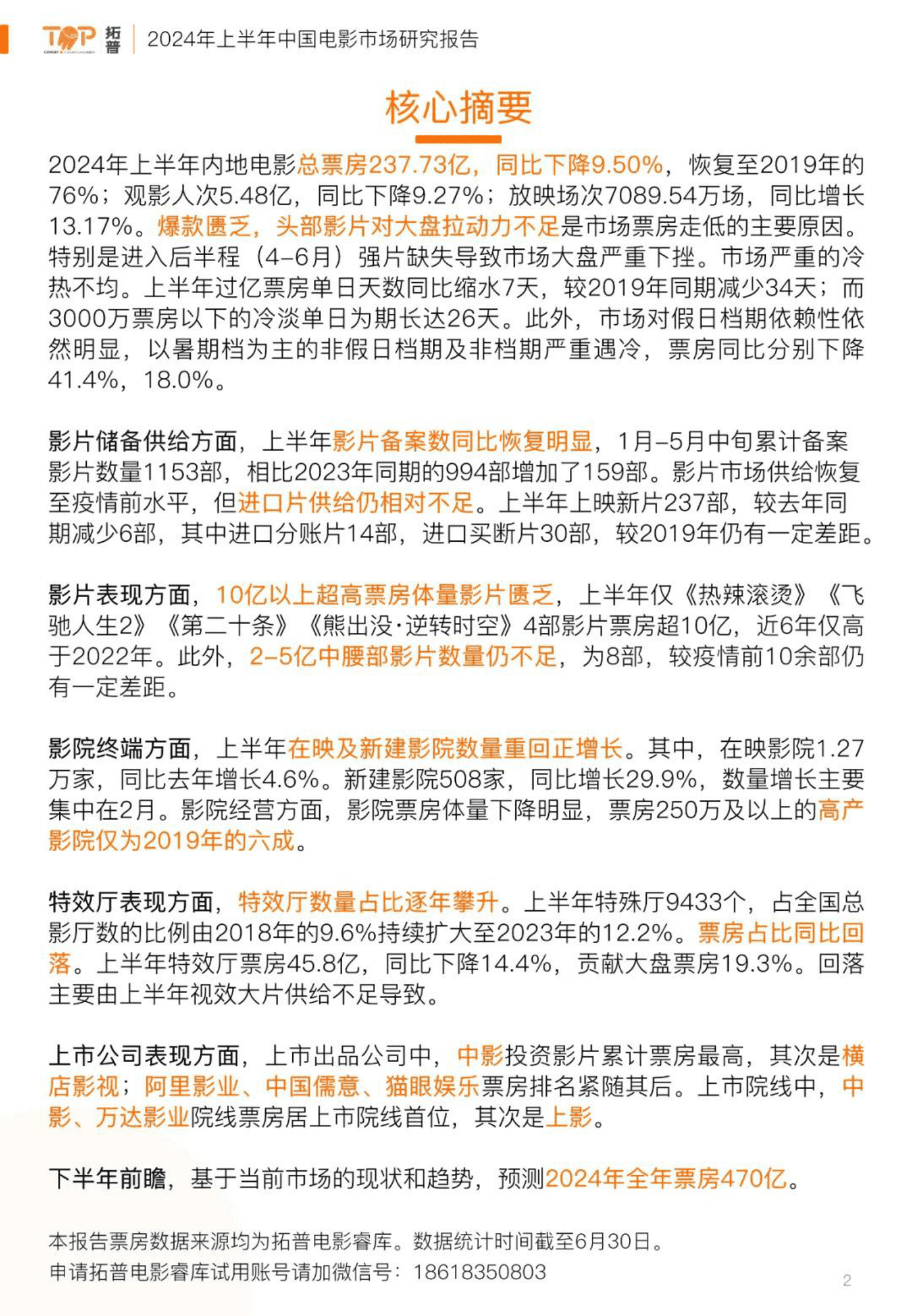 扩普数据：2024上半年中国电影市场研究报告 第2页