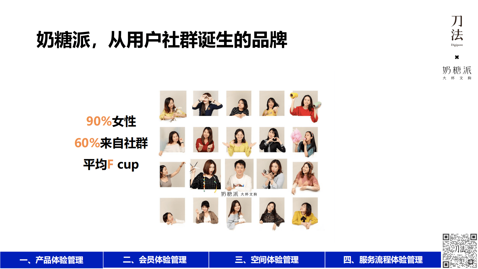 奶糖派：DTC品牌如何做好「全域用户体验管理」用好评驱动增长？ 第3页