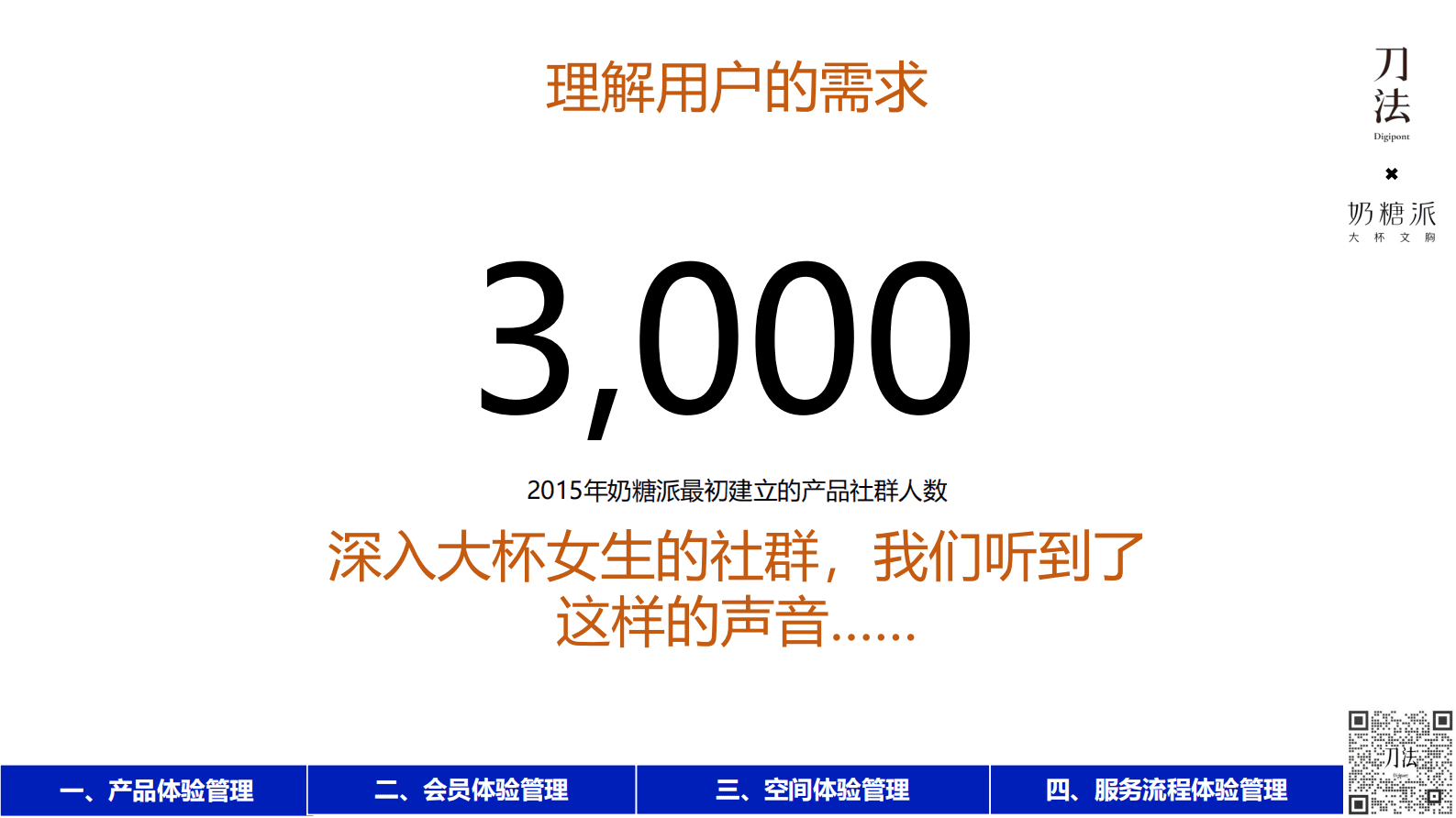 奶糖派：DTC品牌如何做好「全域用户体验管理」用好评驱动增长？ 第4页
