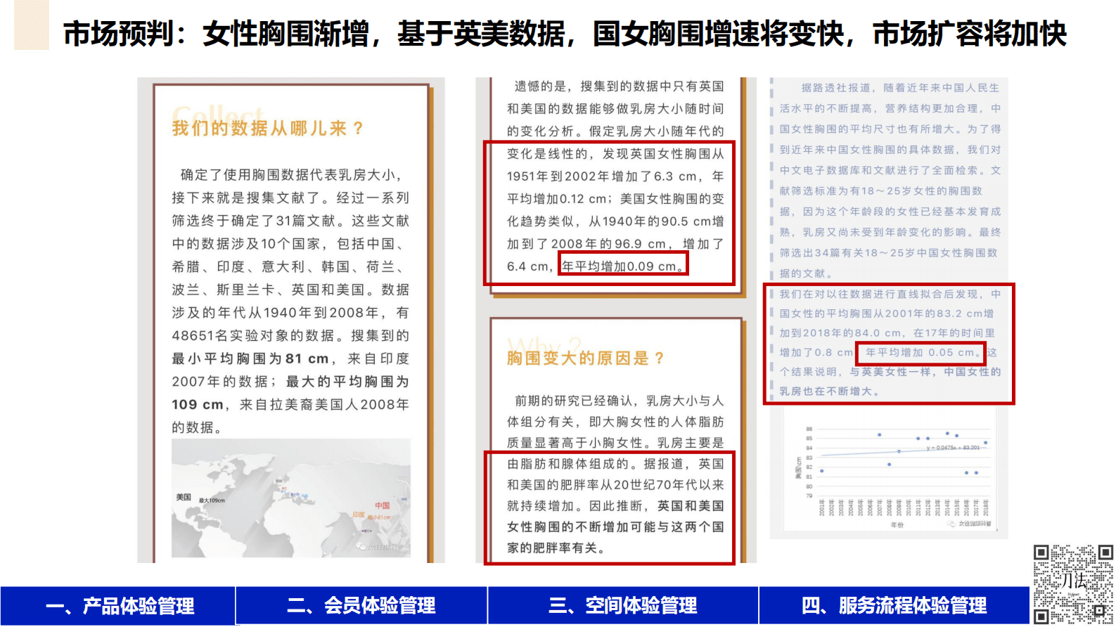 奶糖派：DTC品牌如何做好「全域用户体验管理」用好评驱动增长？ 第7页