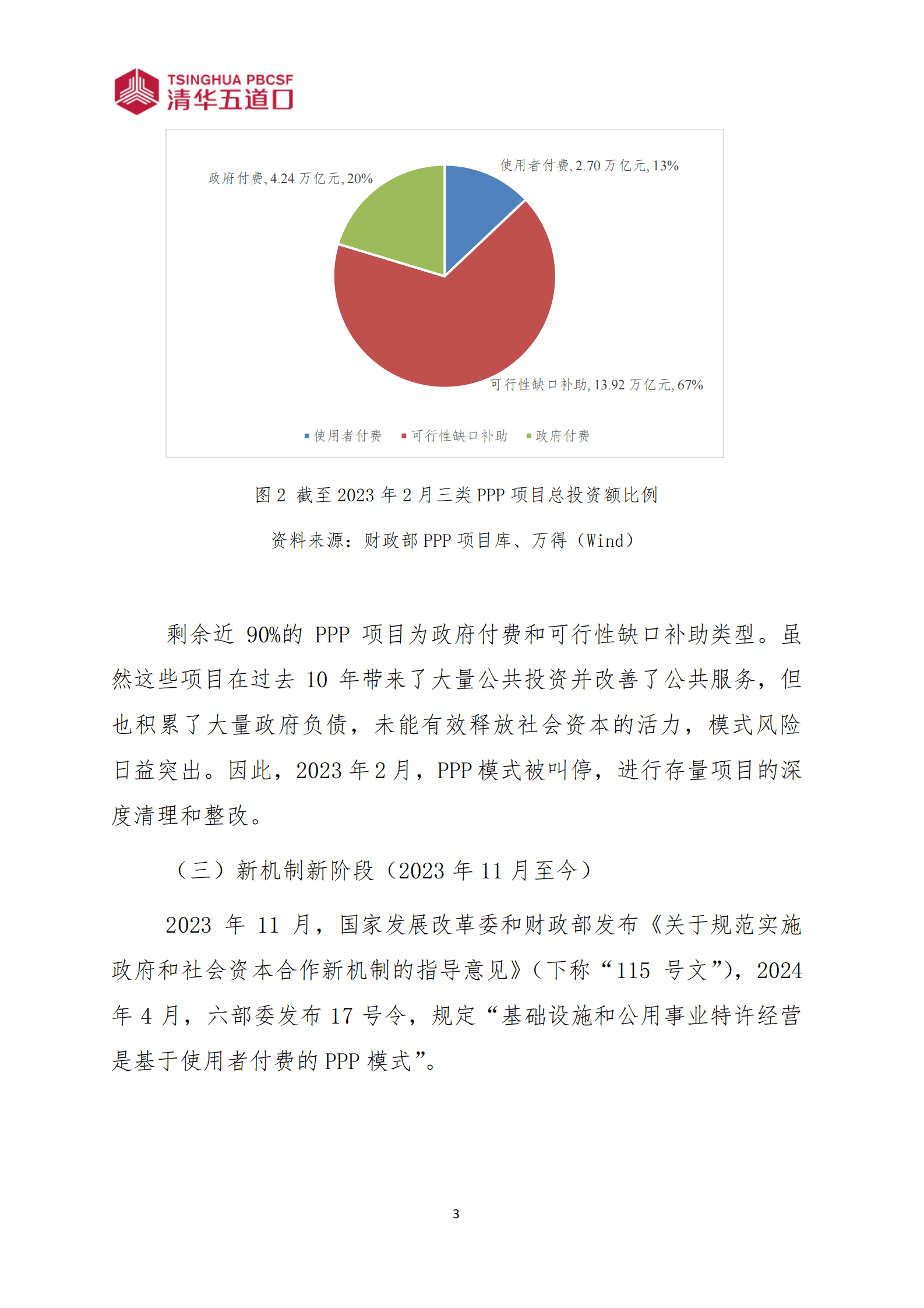清华五道口：2024特许经营：构建良性循环的使用者付费PPP新机制研究报告 第5页