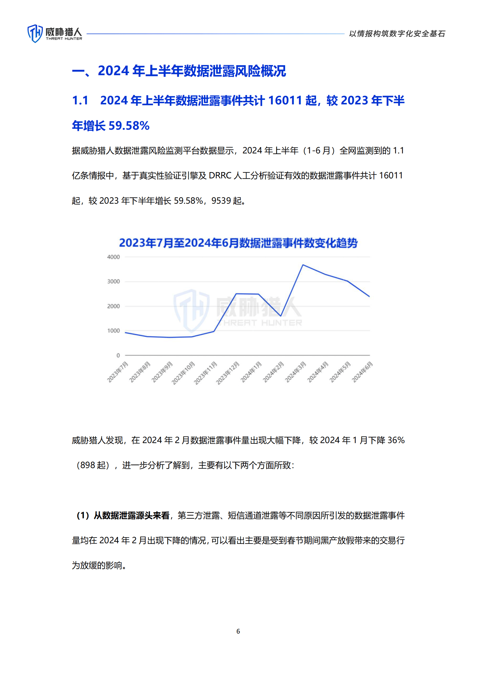 威胁猎人：2024年上半年数据泄露风险态势报告 第6页