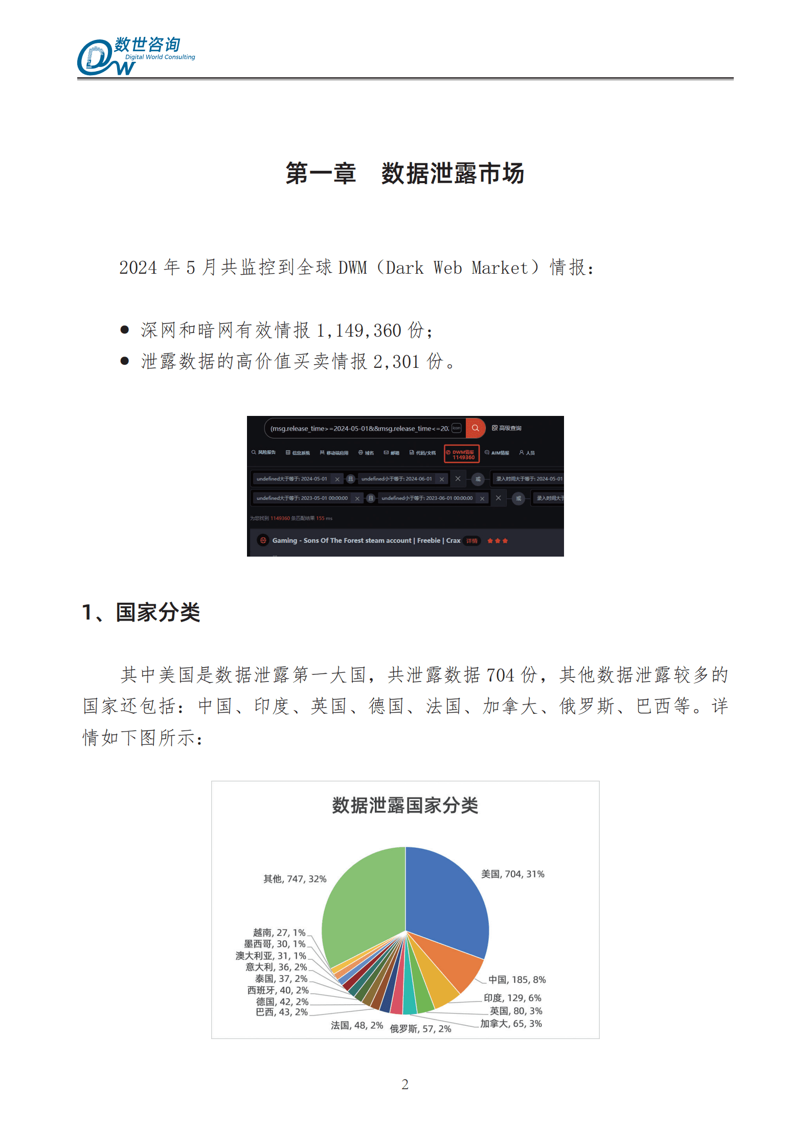 数世咨询：全球数据泄露态势（2024.6） 第8页