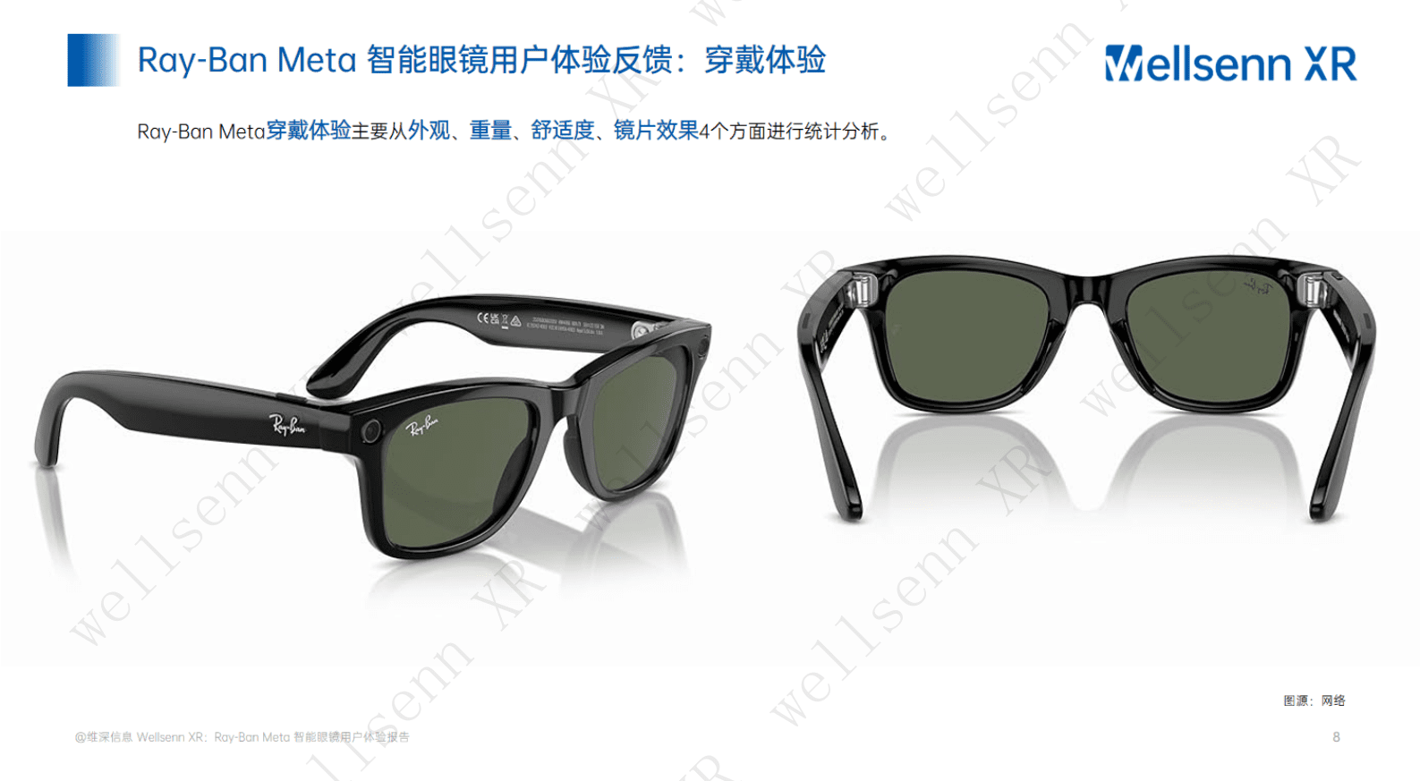 维深：2024年Ray-Ban Meta智能眼镜调研报告系列一：用户体验报告 第8页
