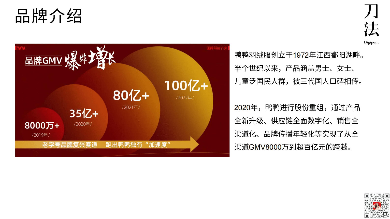 鸭鸭：从亏损到年入百亿，如何抓住年轻用户重拾生命力？ 第3页