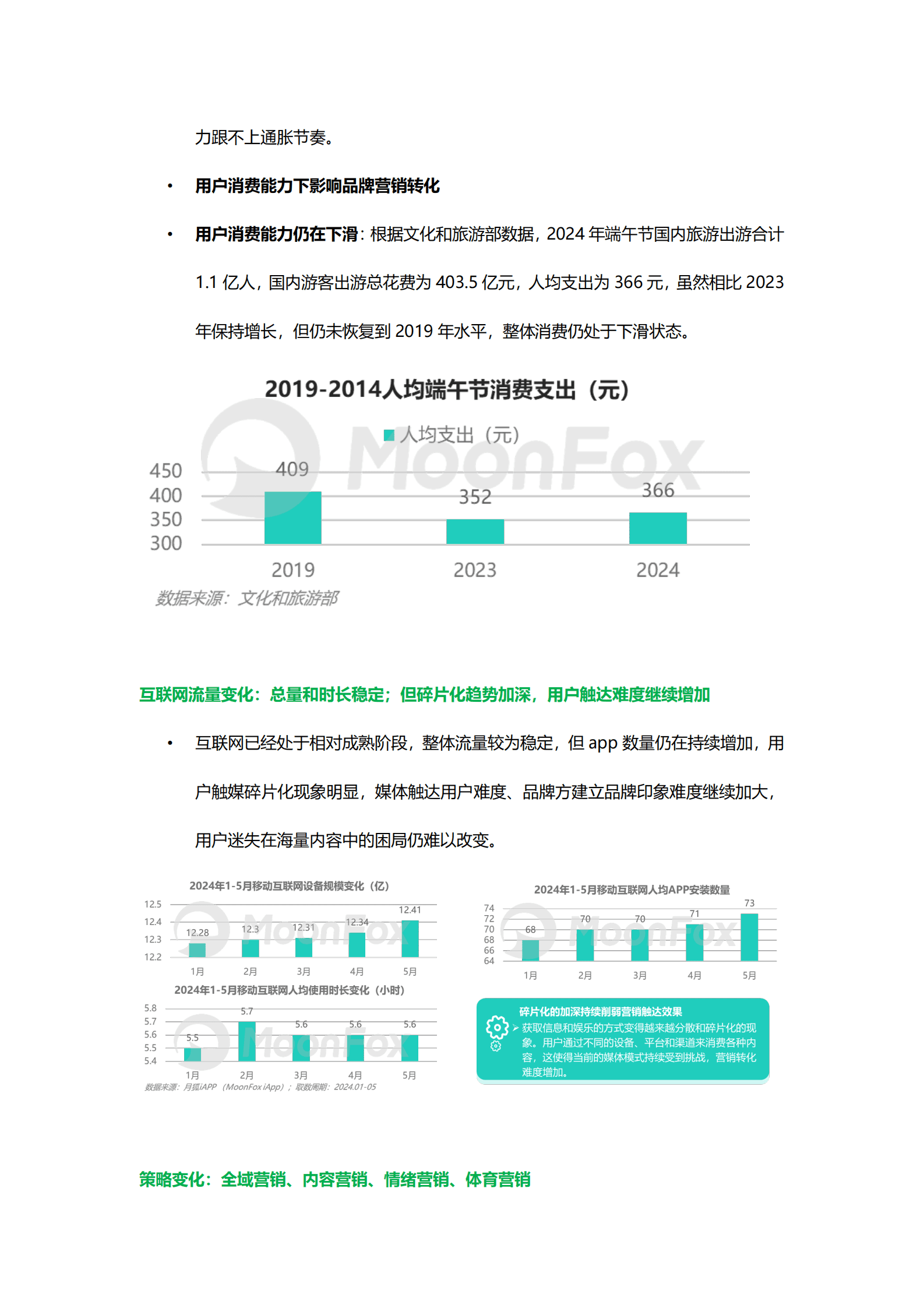 月狐数据：2024年中国数字营销发展报告 第3页