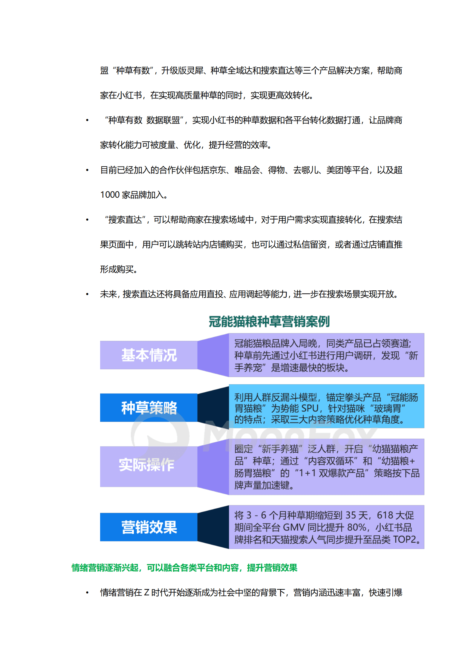 月狐数据：2024年中国数字营销发展报告 第6页