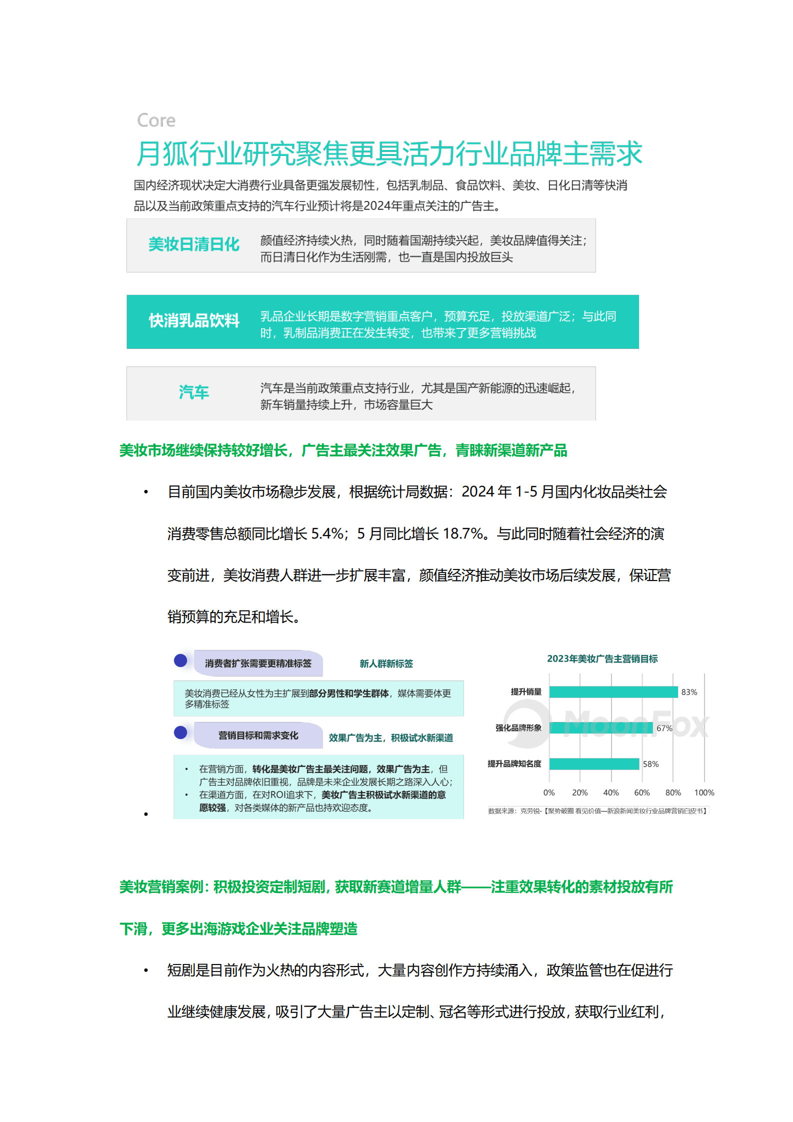 月狐数据：2024年中国数字营销发展报告 第8页