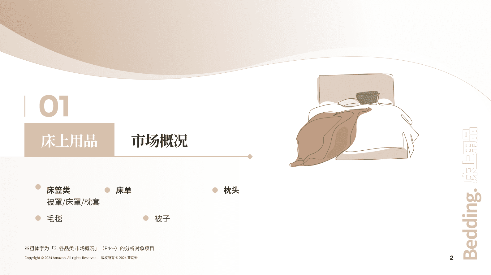 亚马逊全球开店：2024亚马逊日本机会品类动向调查报告-床上用品 第3页