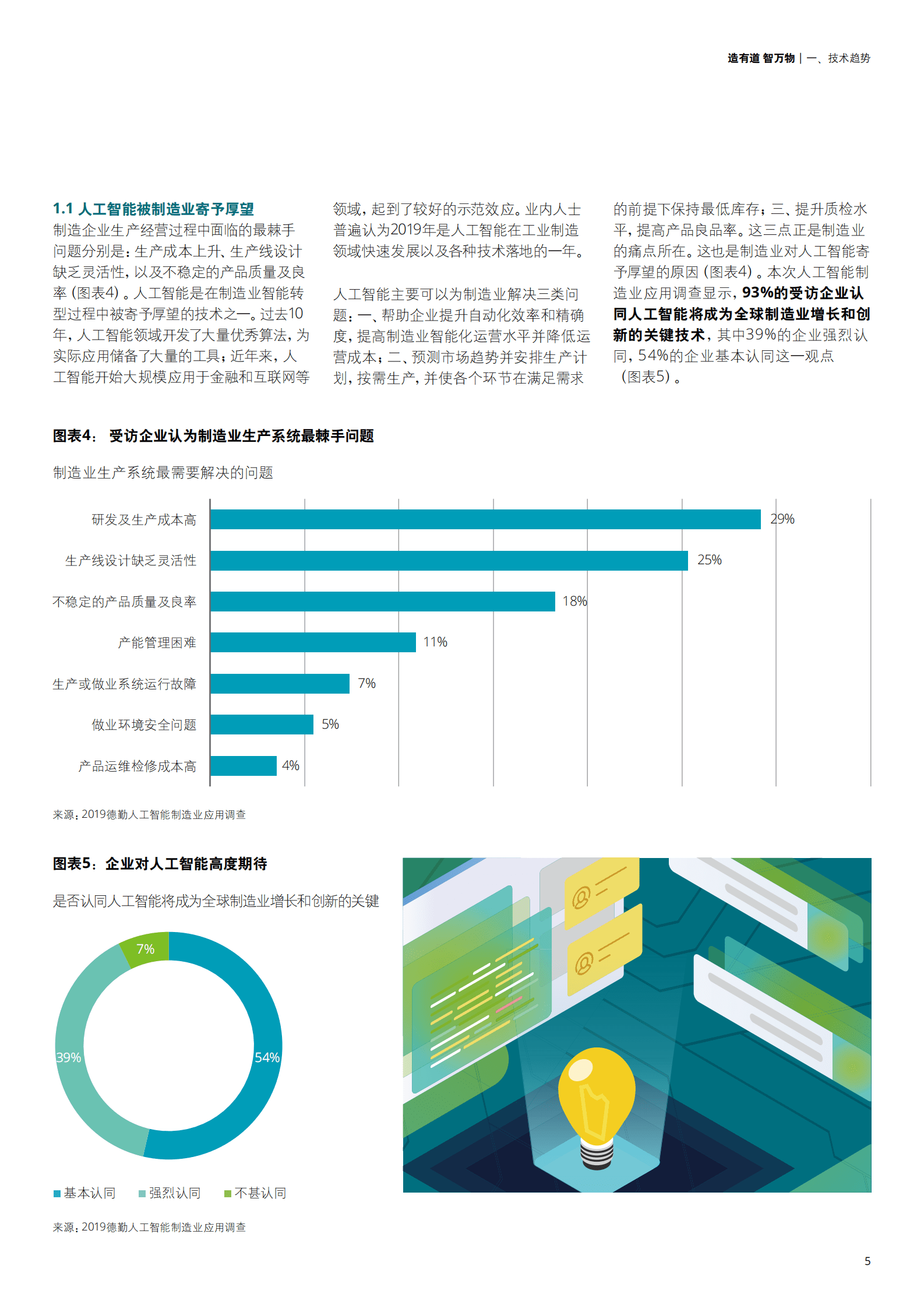 造有道 智万物&mdash;人工智能制造业应用调查 第7页