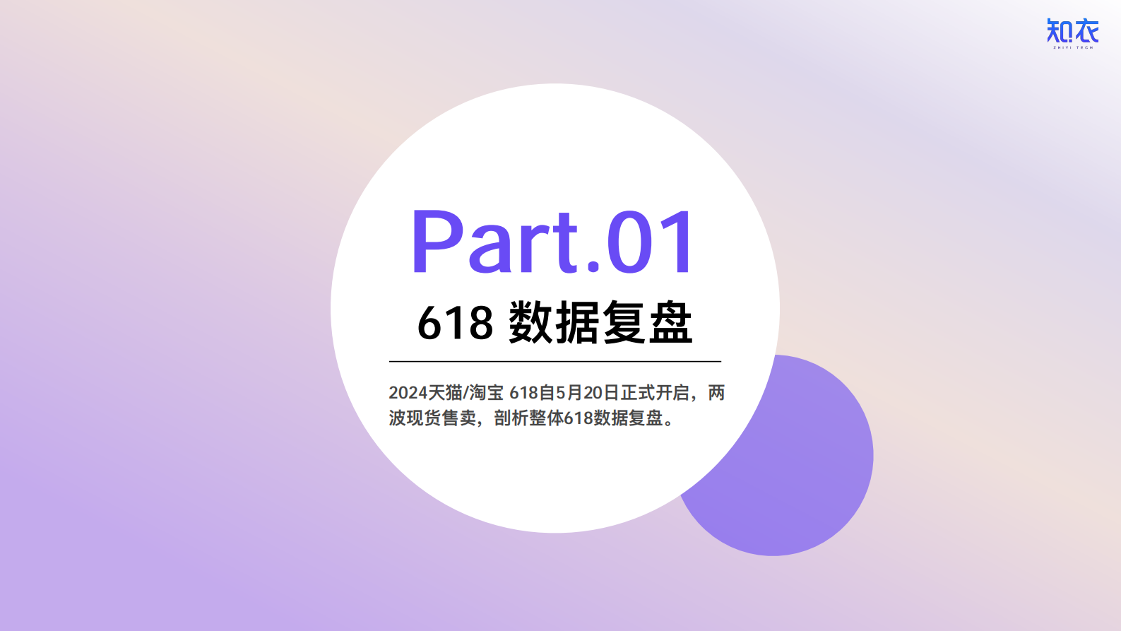 知衣科技：2024年天猫618家居服与内衣整体销售复盘报告 第2页