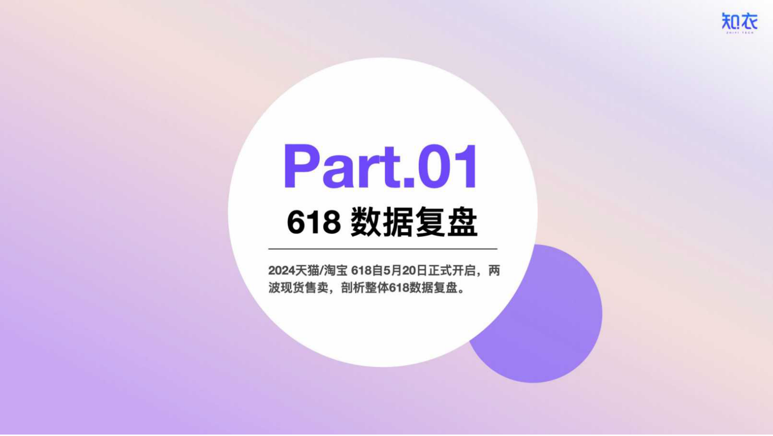 知衣科技：2024年天猫618童装整体销售复盘与分析报告 第2页