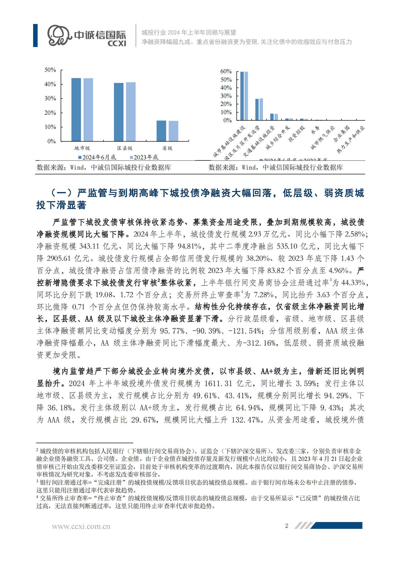 中诚信国际：城投行业2024年上半年回顾与展望之市场运行篇-净融资降幅超九成、重点省份融资更为受限关注化债中的收缩效应与付息压力 第3页