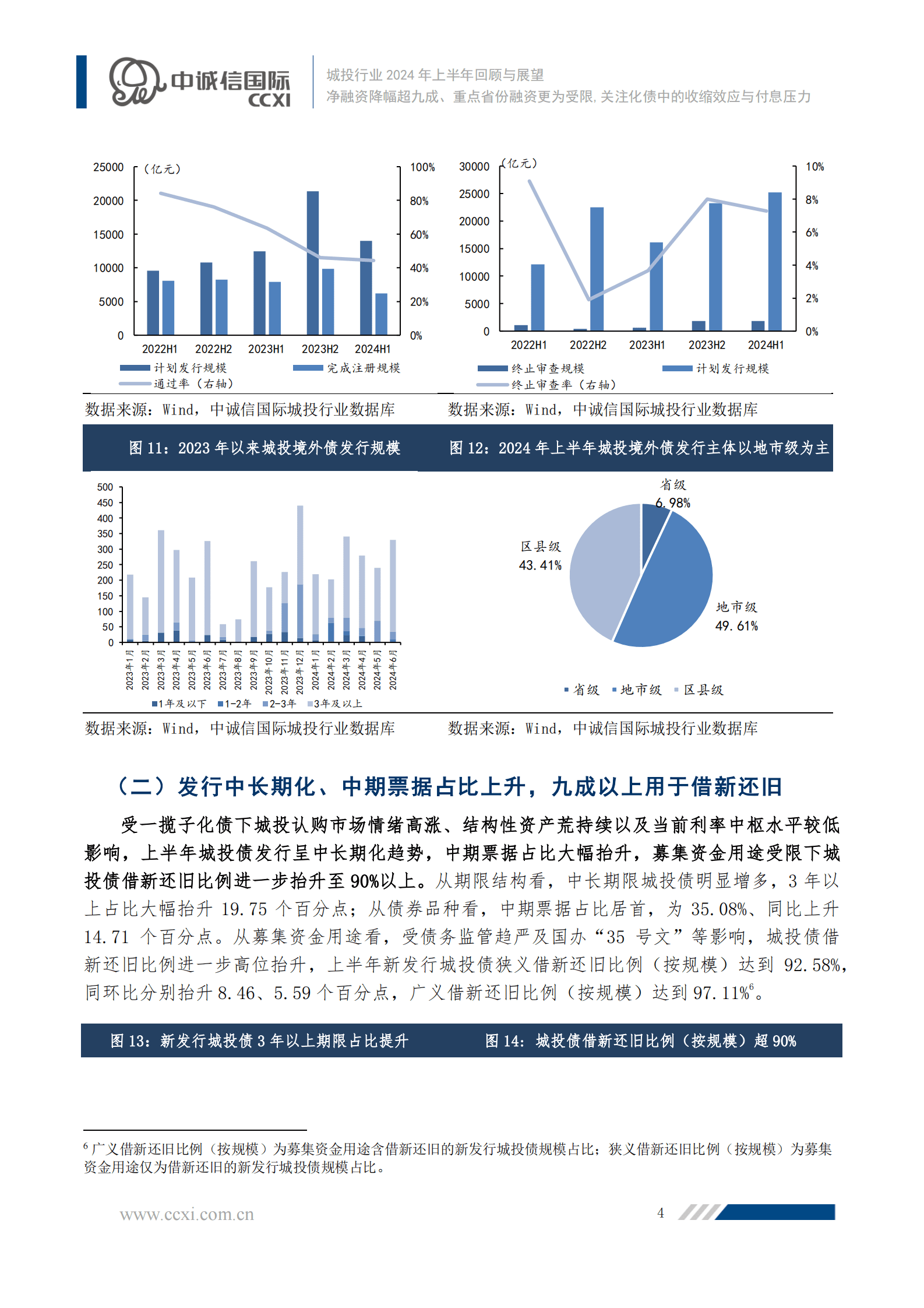 中诚信国际：城投行业2024年上半年回顾与展望之市场运行篇-净融资降幅超九成、重点省份融资更为受限关注化债中的收缩效应与付息压力 第5页
