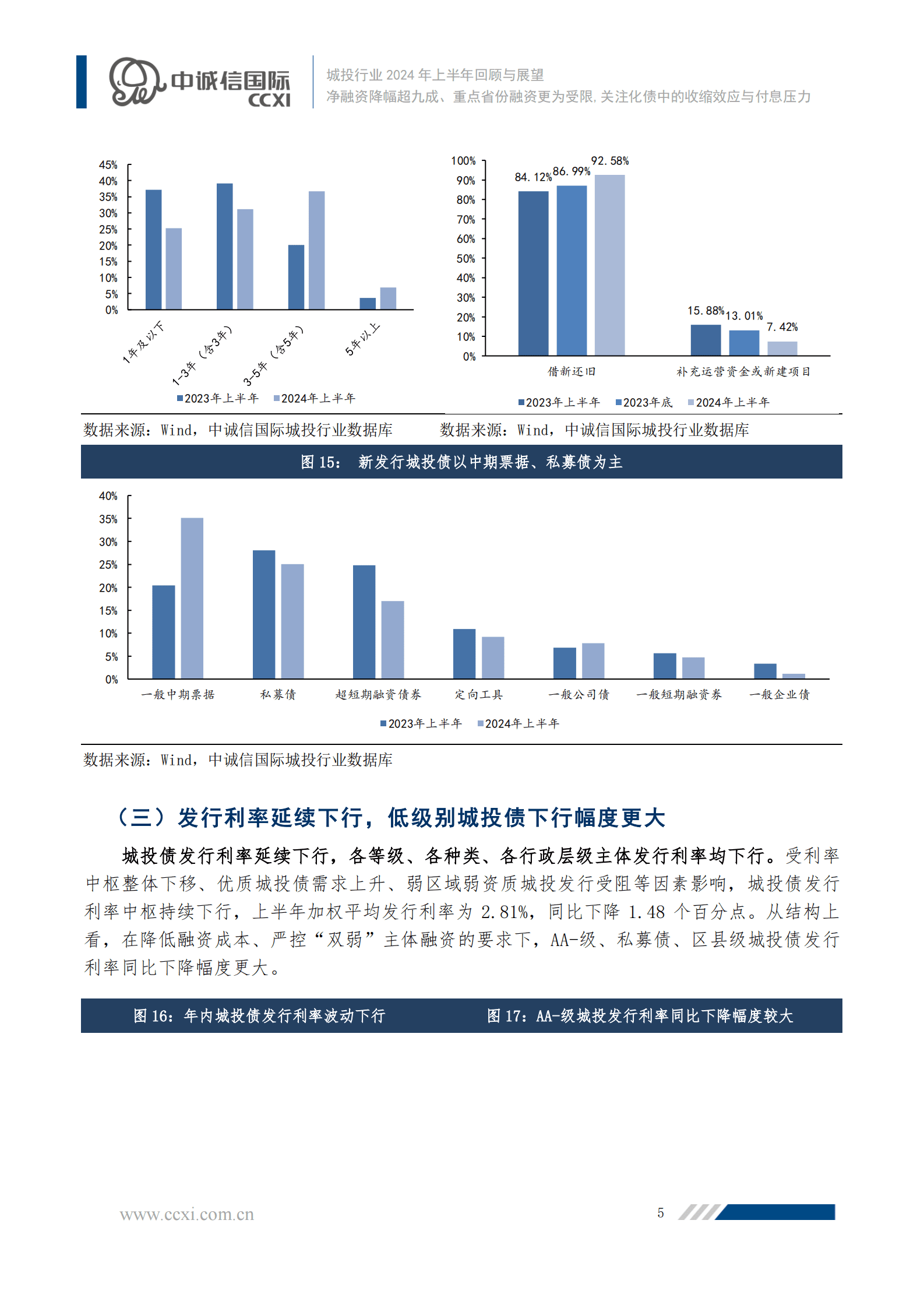 中诚信国际：城投行业2024年上半年回顾与展望之市场运行篇-净融资降幅超九成、重点省份融资更为受限关注化债中的收缩效应与付息压力 第6页