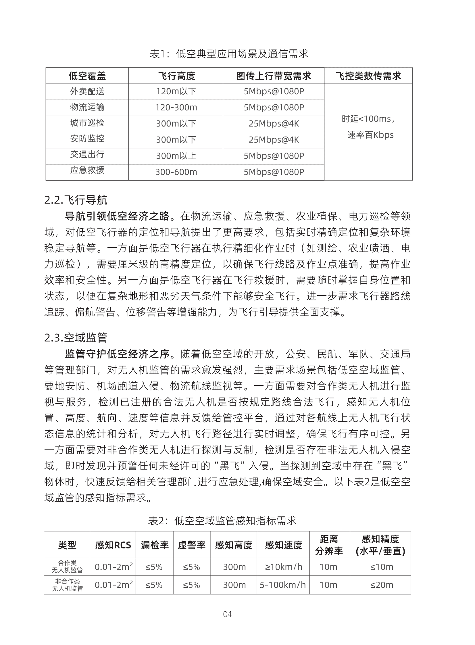 中国移动：2024低空智联网技术体系白皮书 第7页