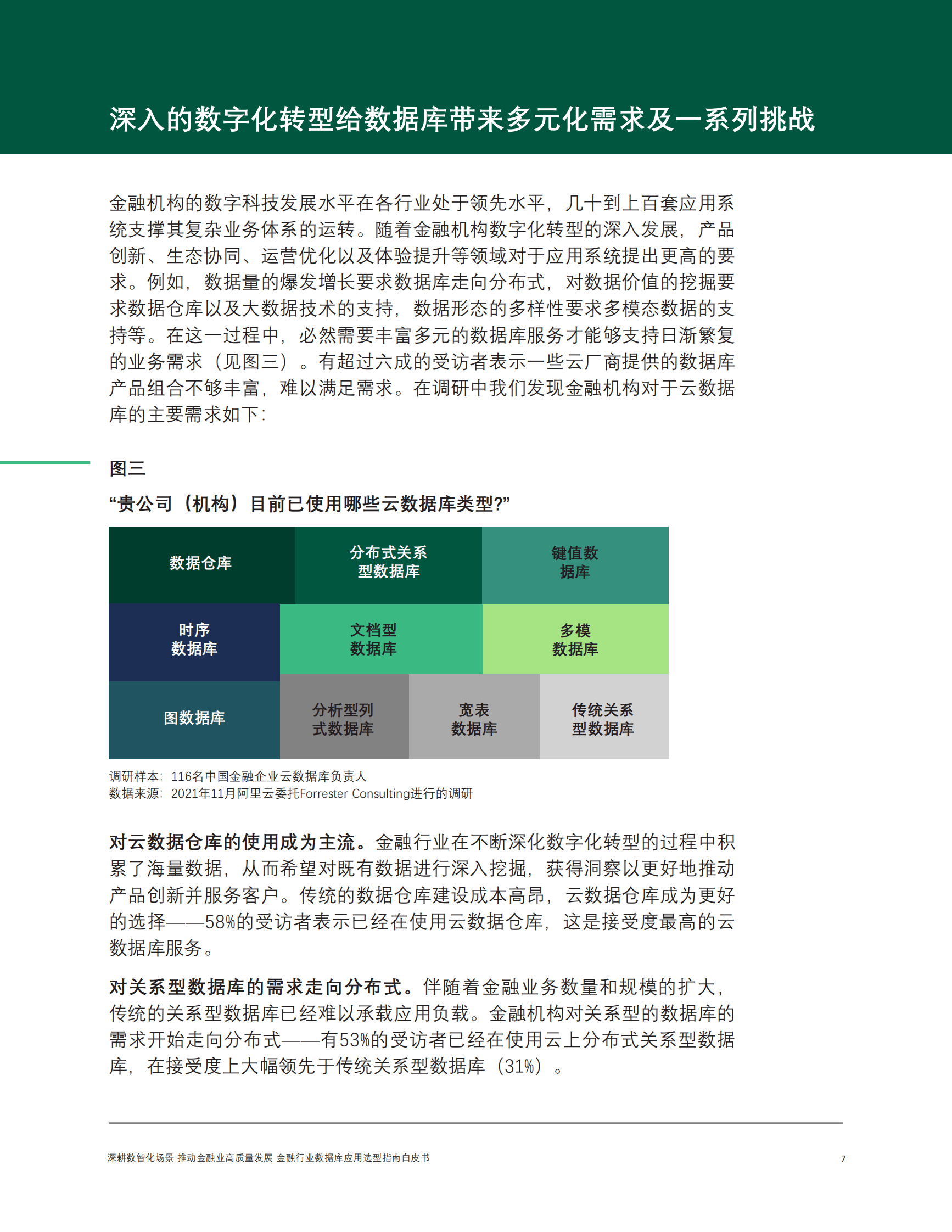 forrester：金融行业数据库应用选型指南白皮书 第7页