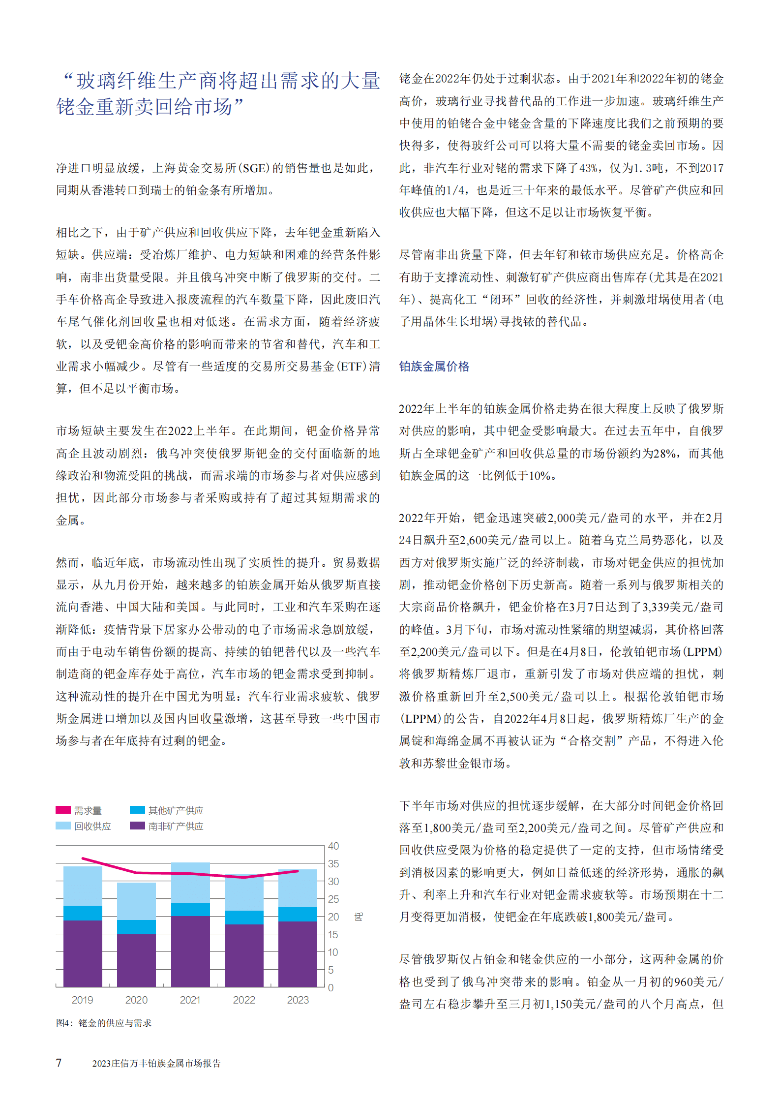 JM：2023庄信万丰铂族金属市场报告 第7页