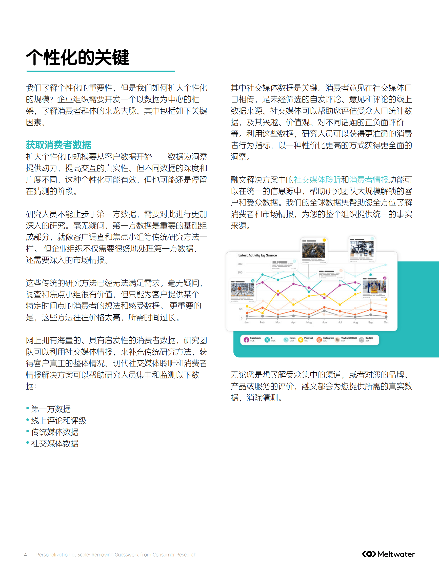 Meltwater融文：2024扩大个性化营销的规模：减少消费者研究中的猜测报告 第4页