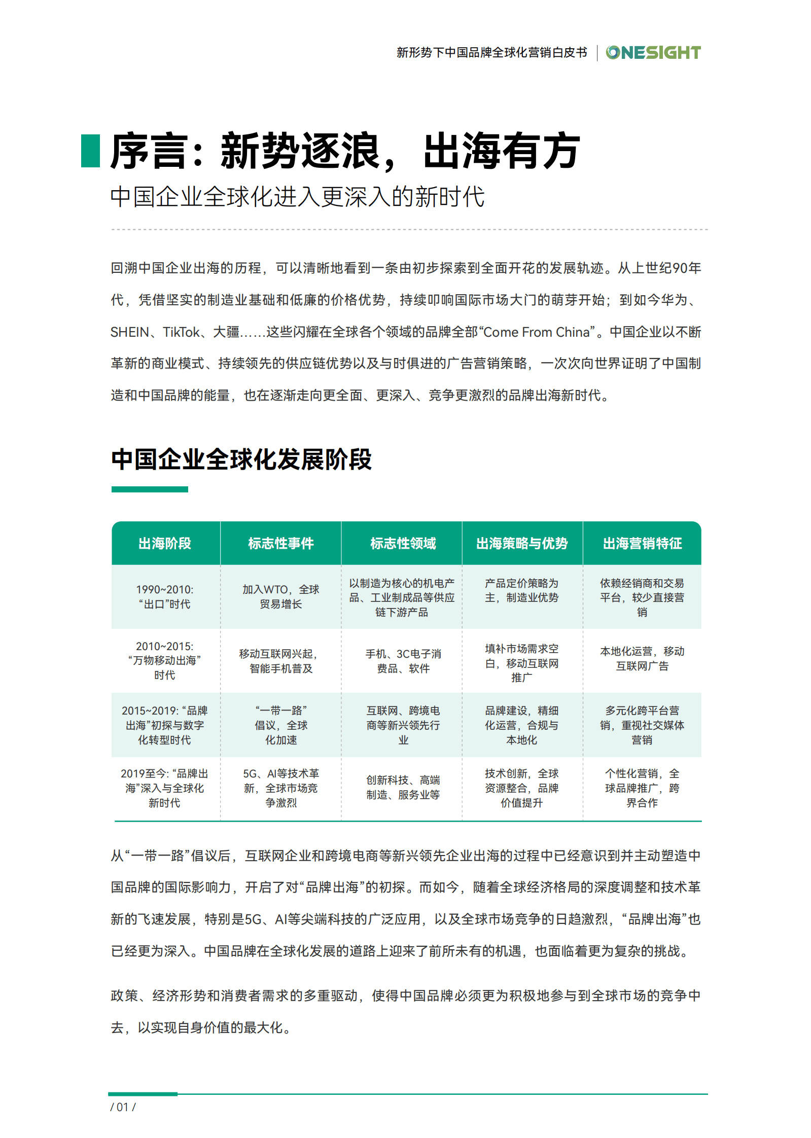 OneSight：2024超越边界新形势下中国品牌全球化营销白皮书 第3页