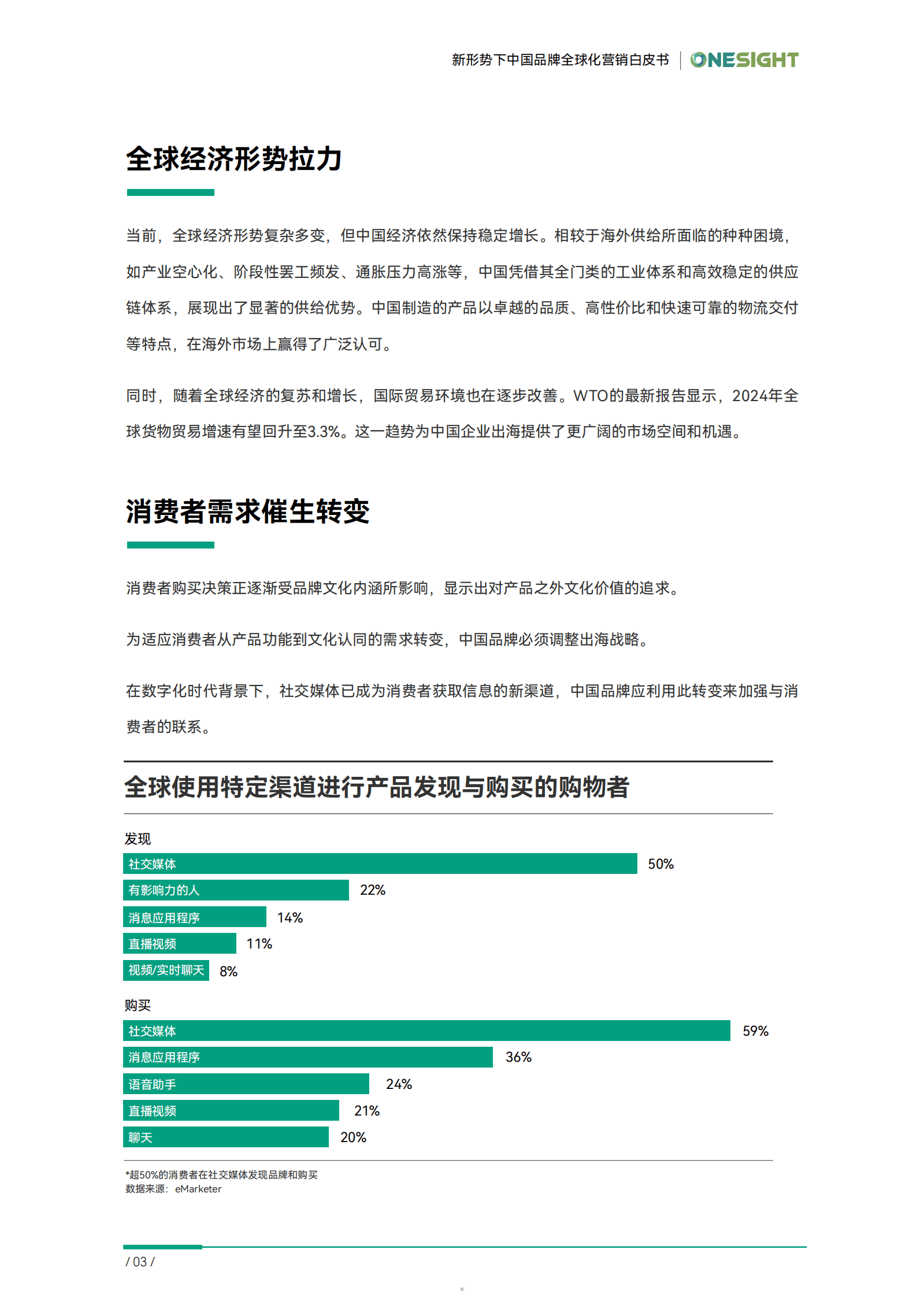 OneSight：2024超越边界新形势下中国品牌全球化营销白皮书 第5页