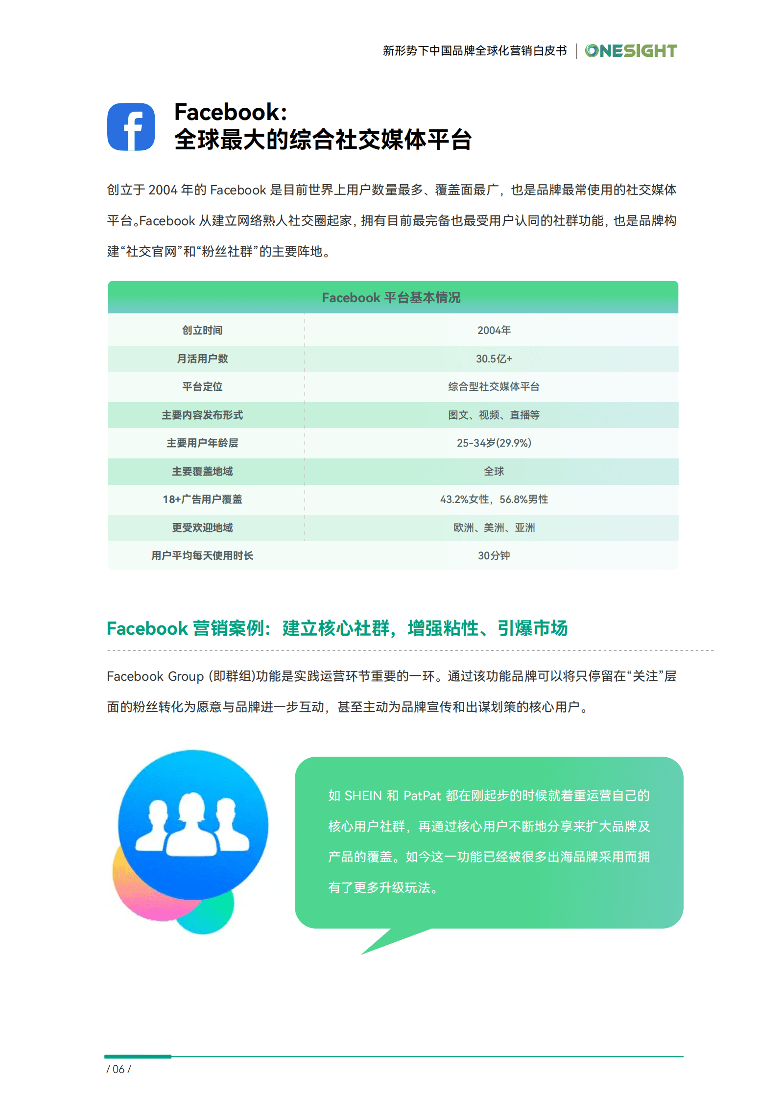 OneSight：2024超越边界新形势下中国品牌全球化营销白皮书 第8页