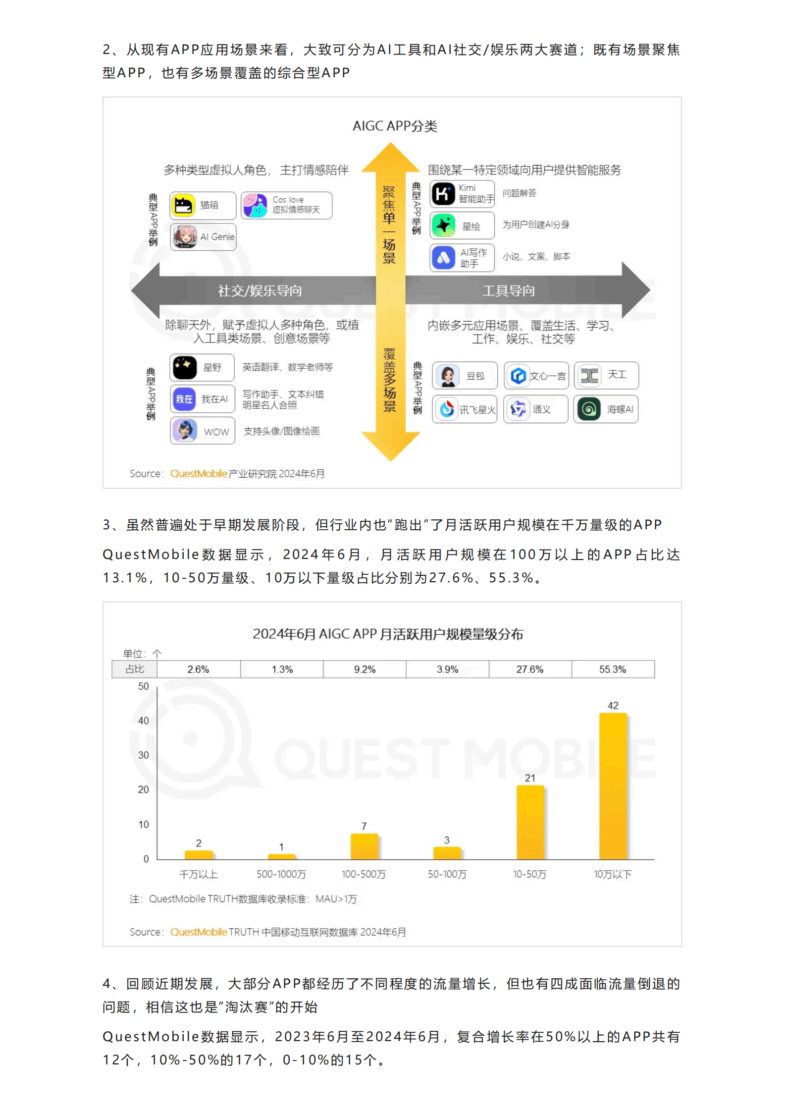 QuestMobile：2024上半年AIGC APP流量与场景研究报告 第3页