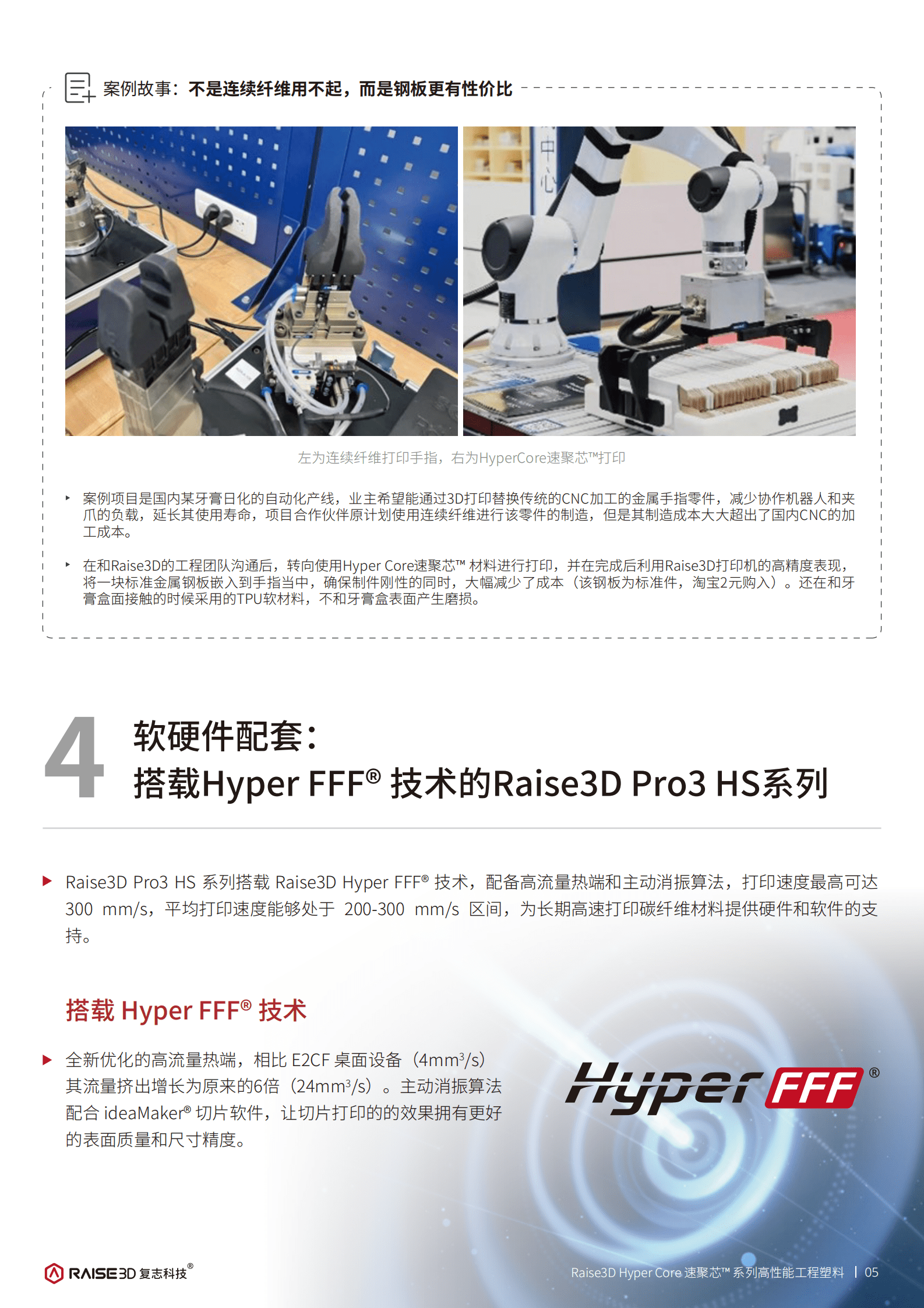 Raise3D复志科技：2024年Hyper Core 速聚芯&trade; 系列高性能材料白皮书 第7页