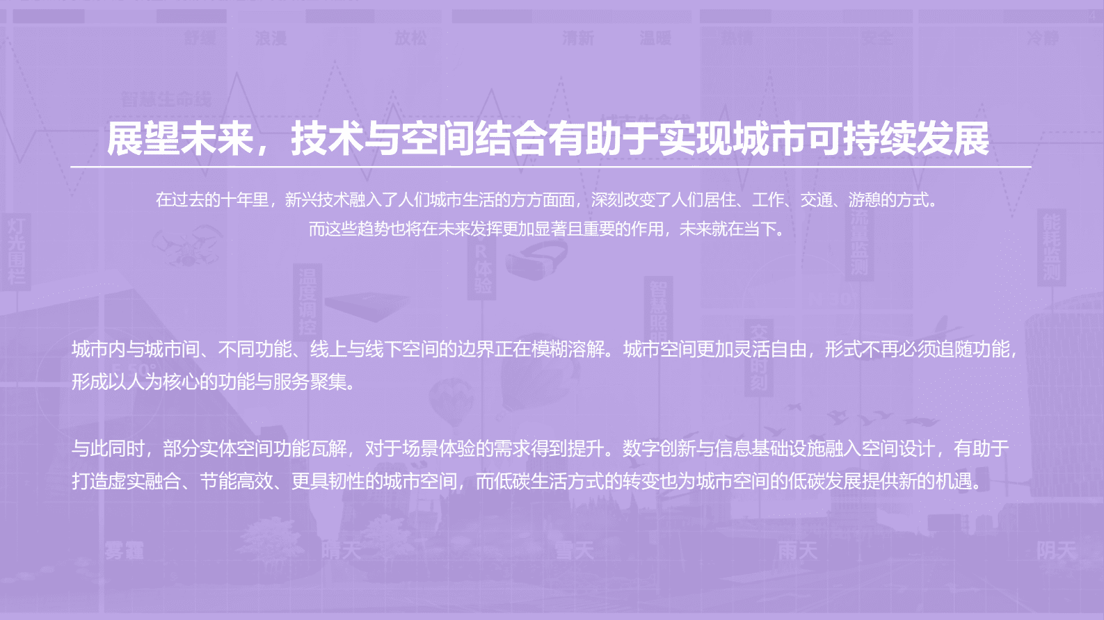 WeSpace 3.0&middot;未来城市空间 3.0报告 第4页