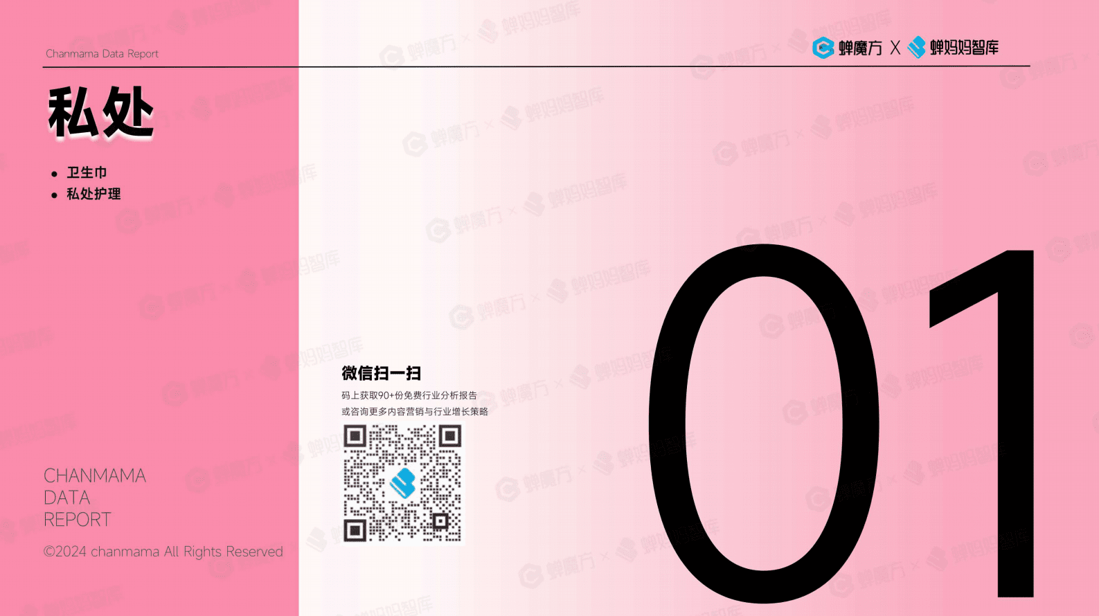 蝉妈妈&蝉魔方：抖音电商女性消费市场研究 第4页