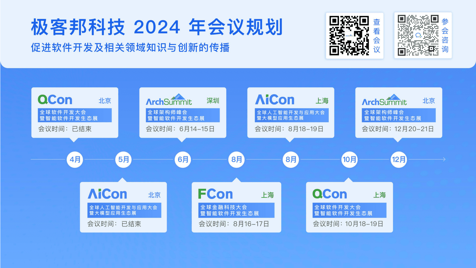 贾志鹏：大模型增强下的图智能在金融场景的应用 第2页