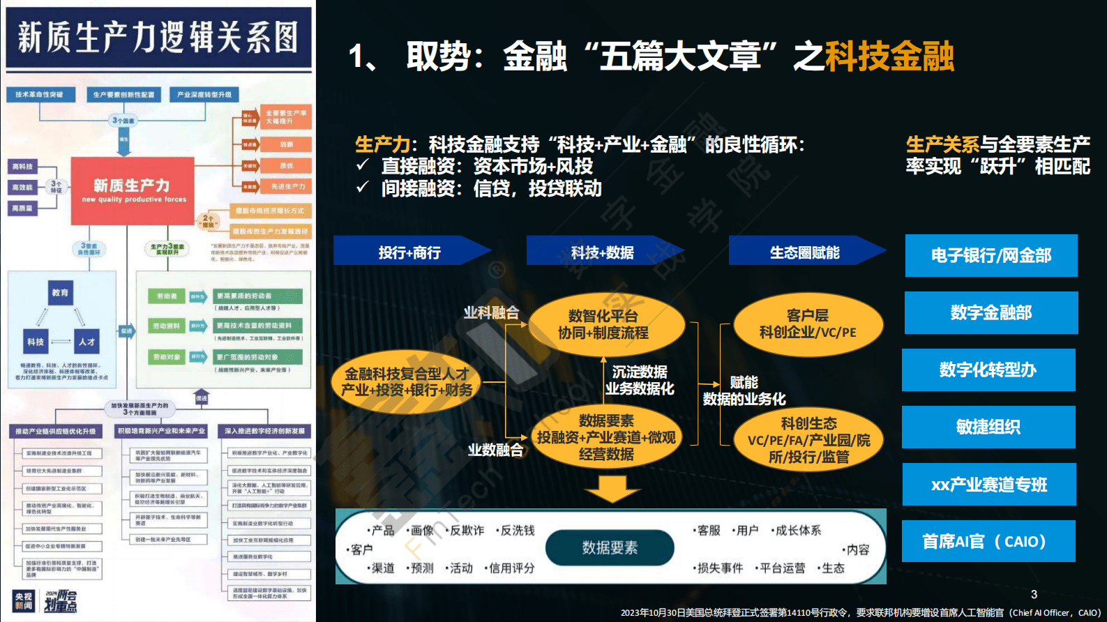 孔维高：生成式AI重塑银行对公信贷业务报告 第3页