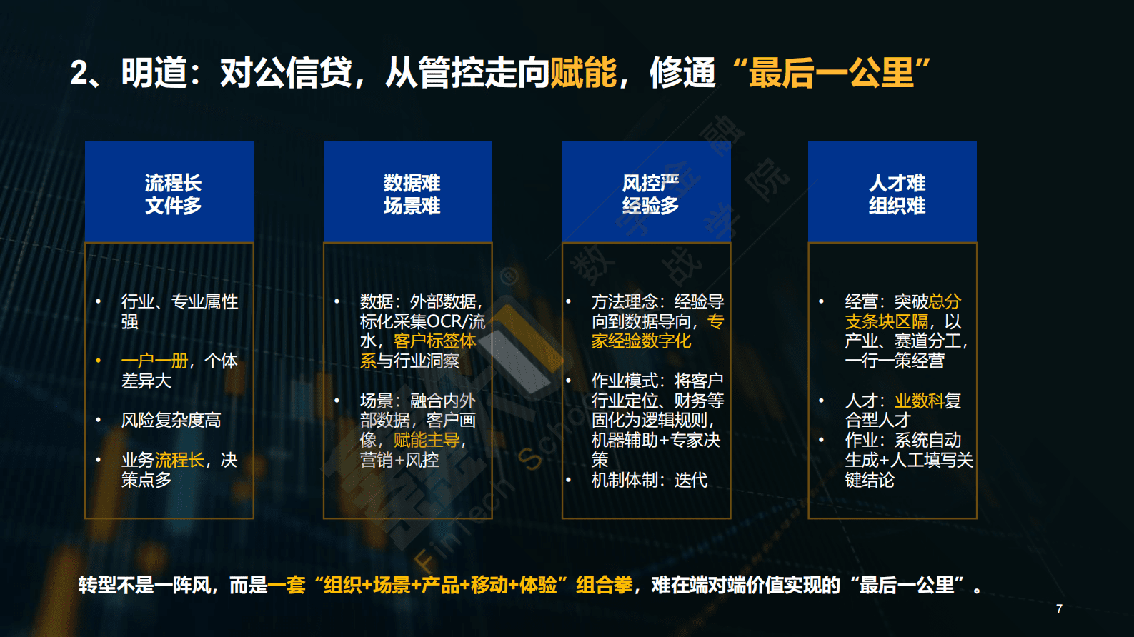 孔维高：生成式AI重塑银行对公信贷业务报告 第7页