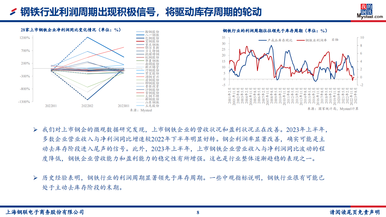 李爽：2024年管网基建投资及大宗商品市场展望 第8页