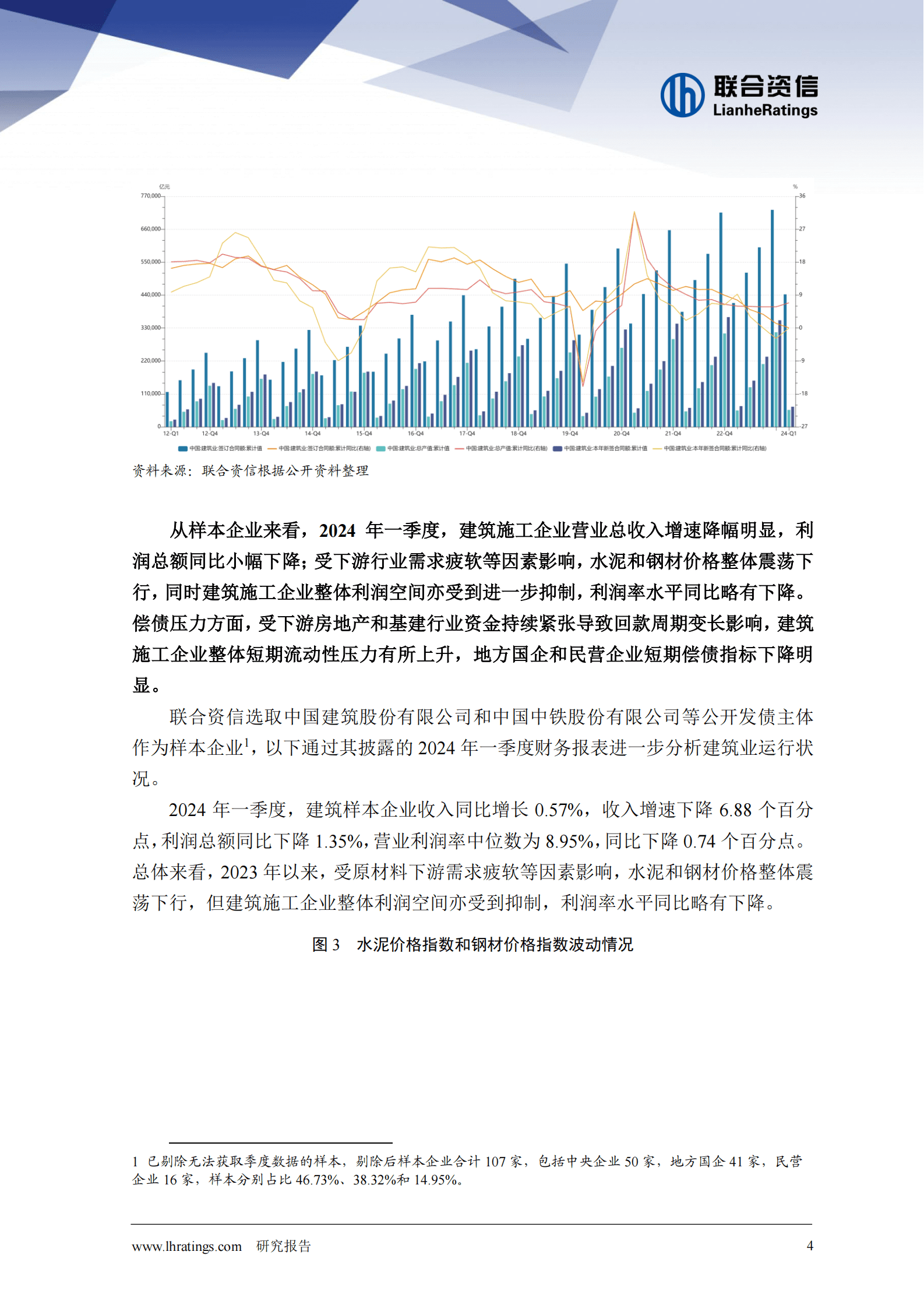 联合资信：建筑施工行业2024年一季度观察报告 第4页
