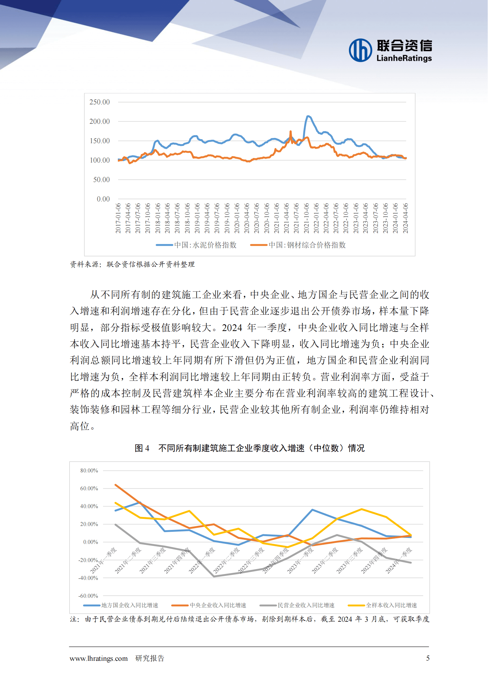 联合资信：建筑施工行业2024年一季度观察报告 第5页
